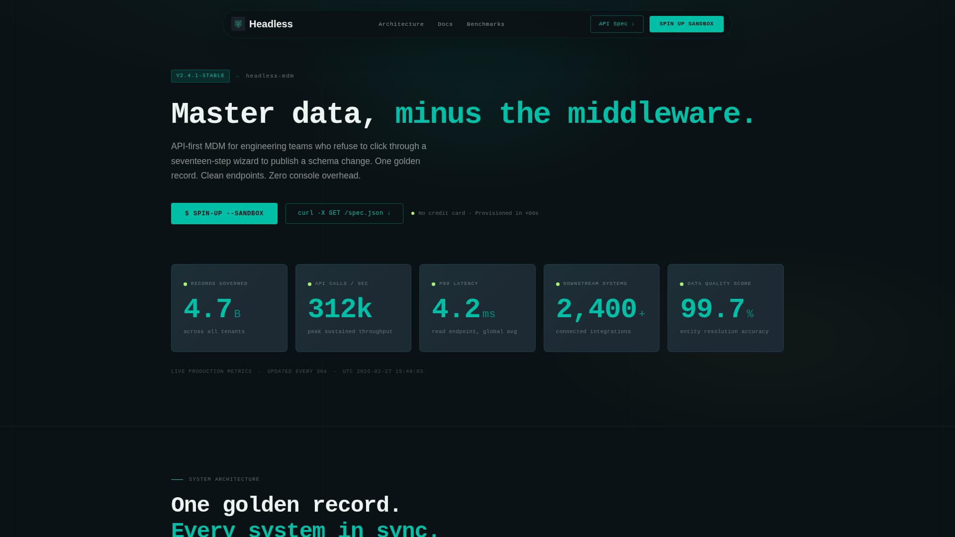 Headless Enterprise Software Advanced Professional Website Template