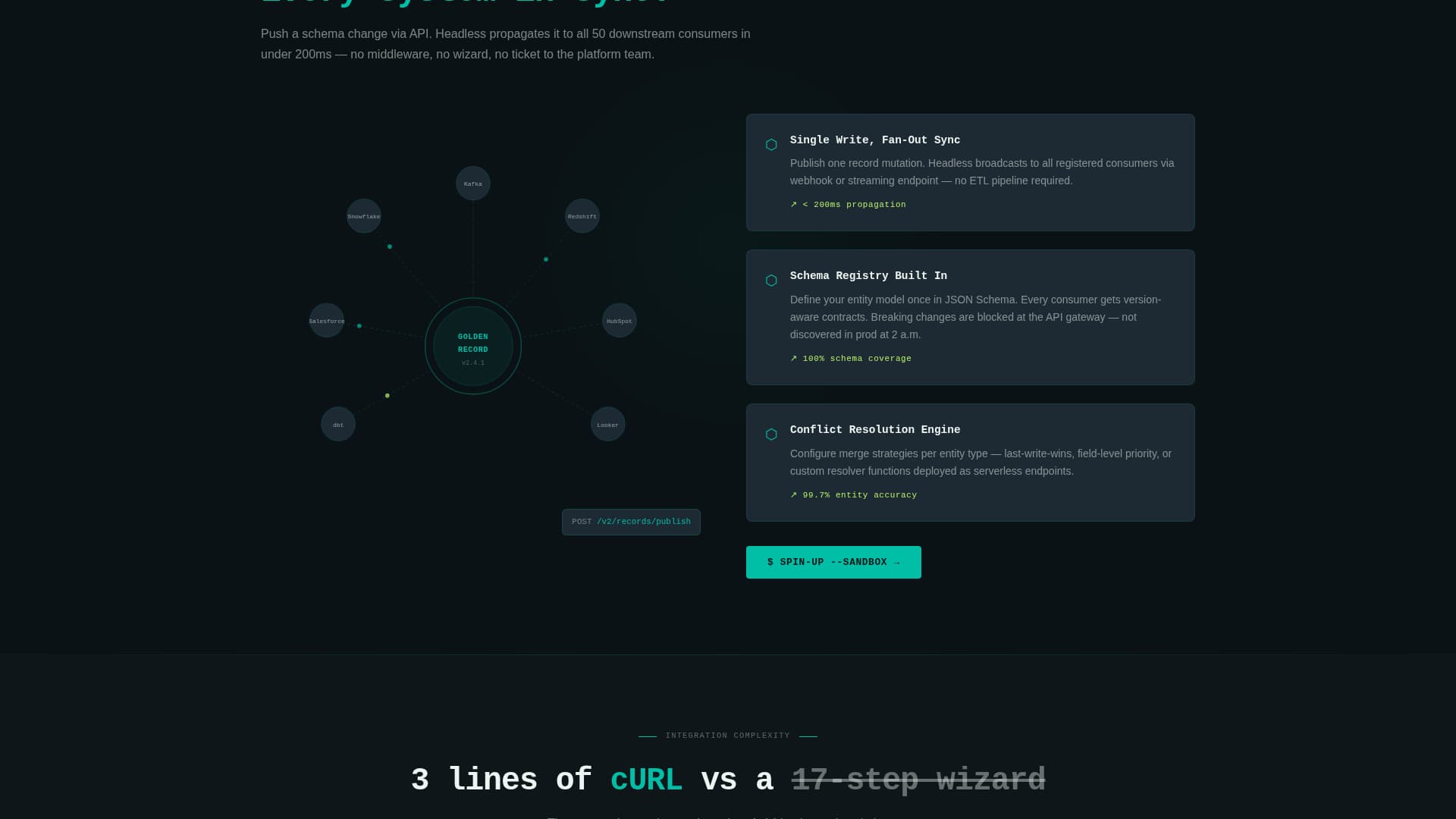Headless Enterprise Software Advanced Professional Website Template