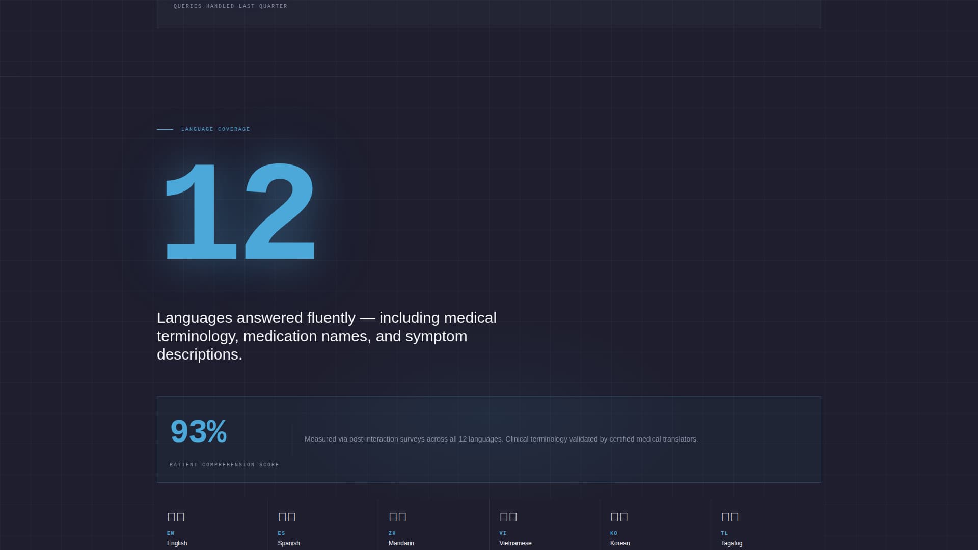 AI for Healthcare Cost Calculator Website Template