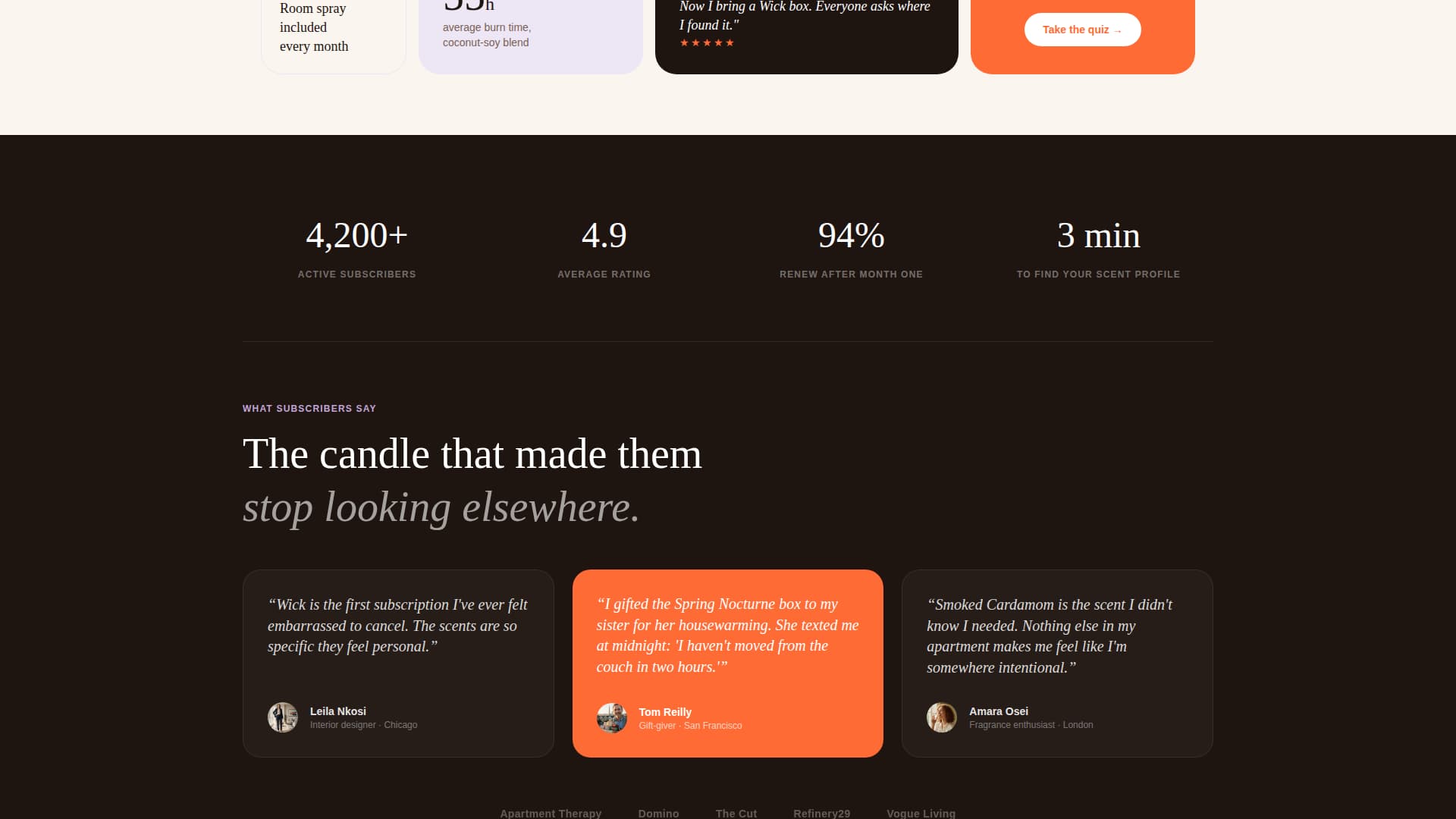 Wick - Luxe Fragrance Landing Page Template