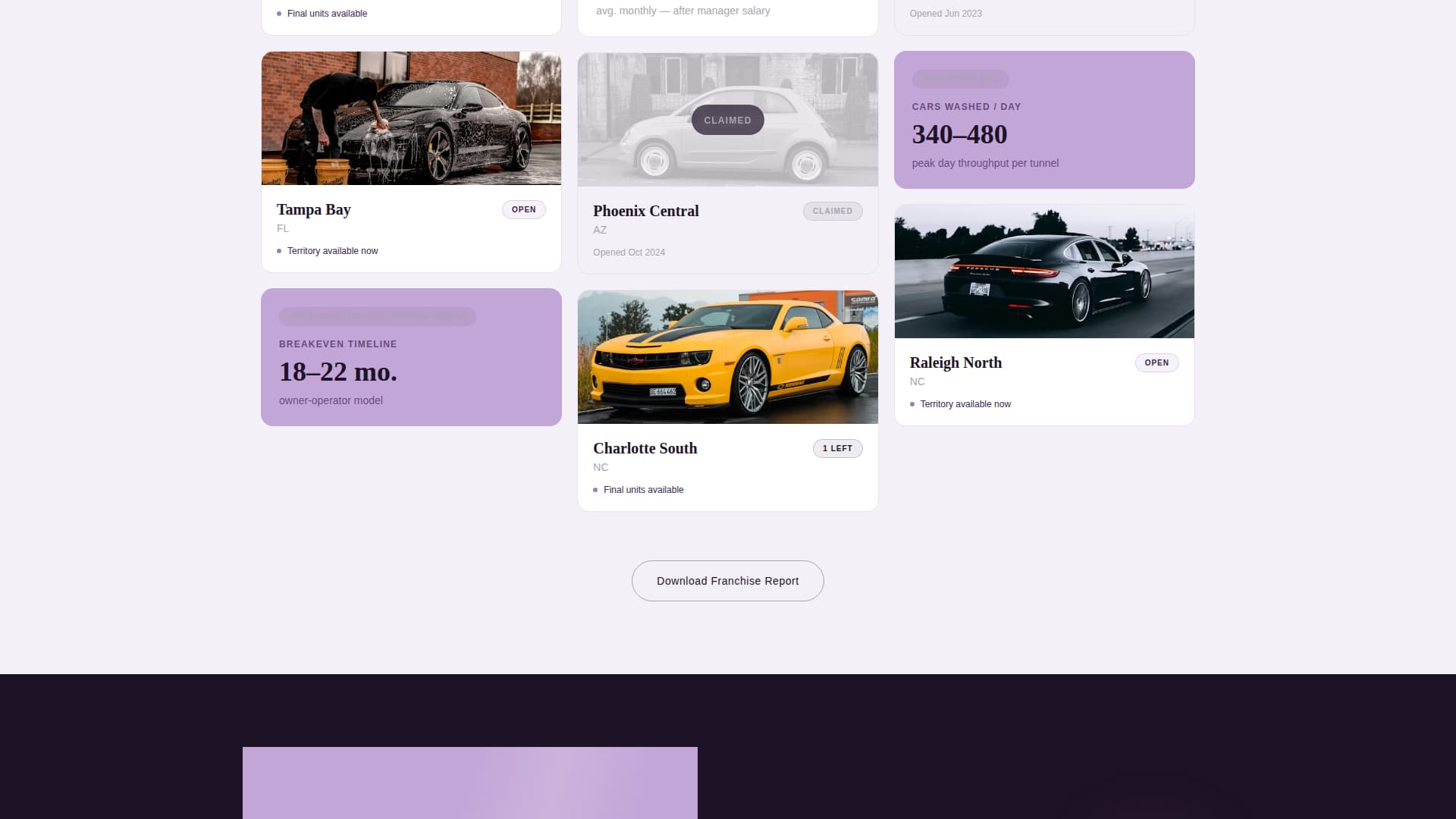 Gleam - Exclusive Franchise Landing Page Template