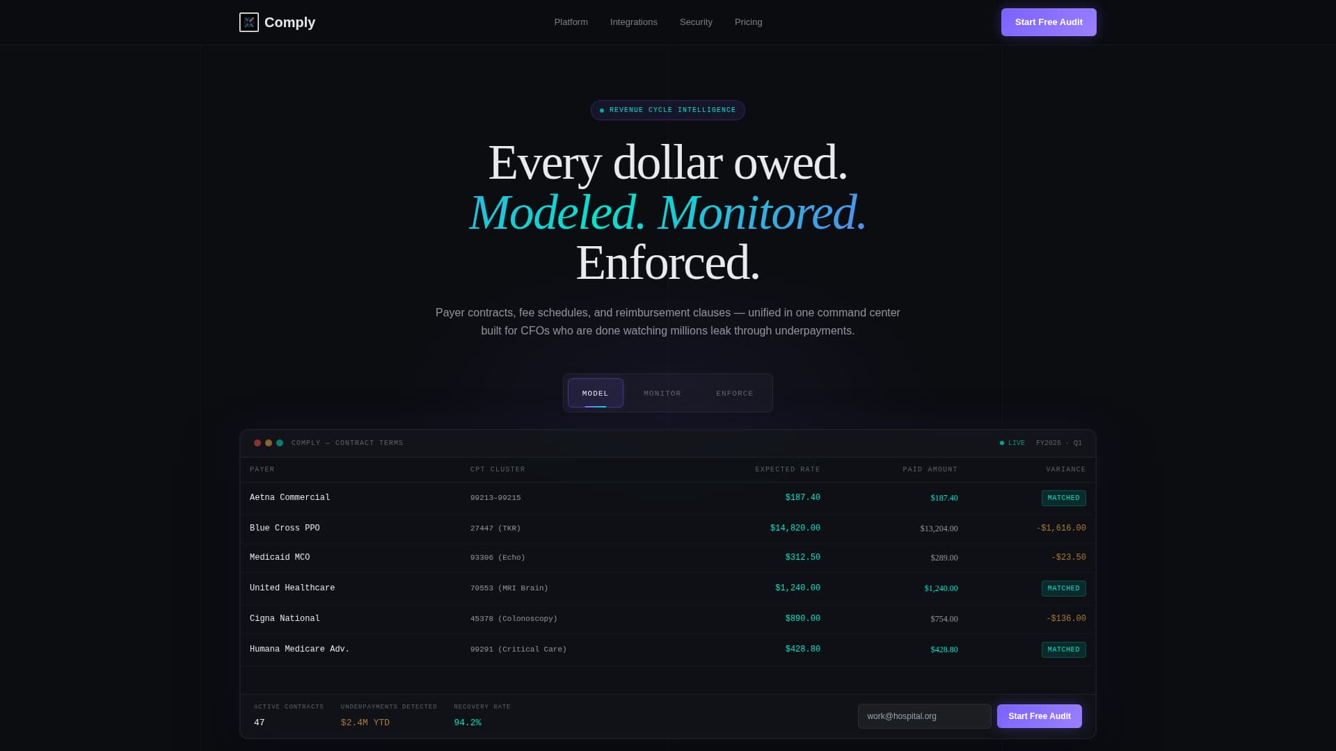 Healthcare Software Expert Cost Calculator Website Template