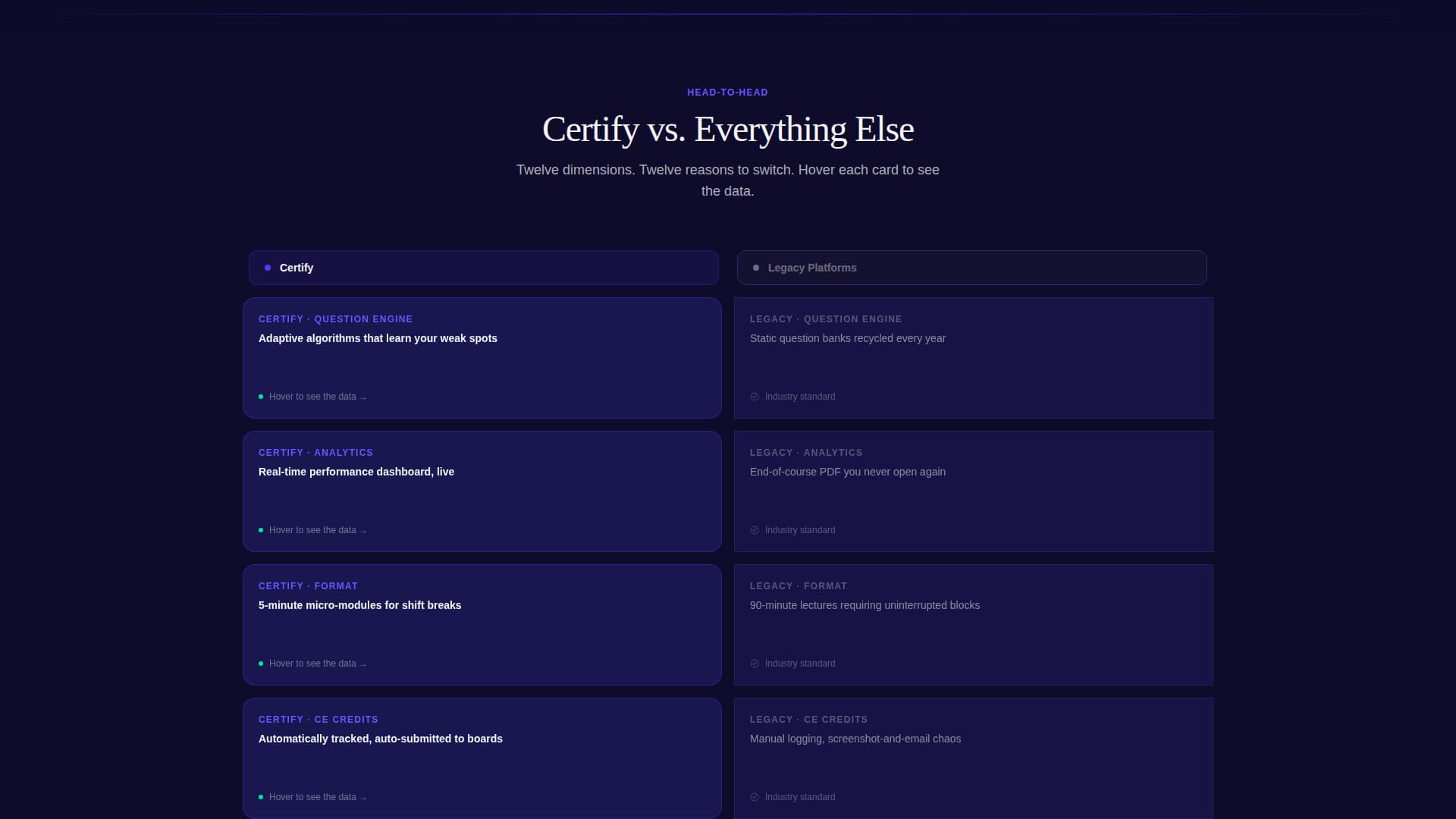 Healthcare Digital Presence Education Website Template