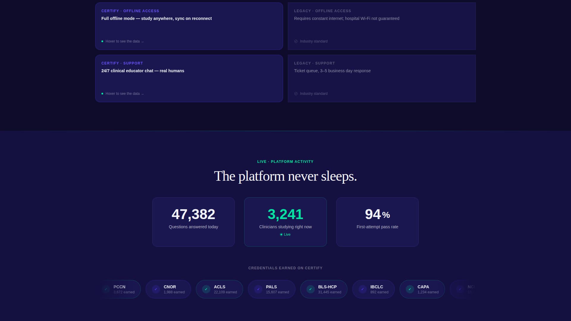 Healthcare Digital Presence Education Website Template