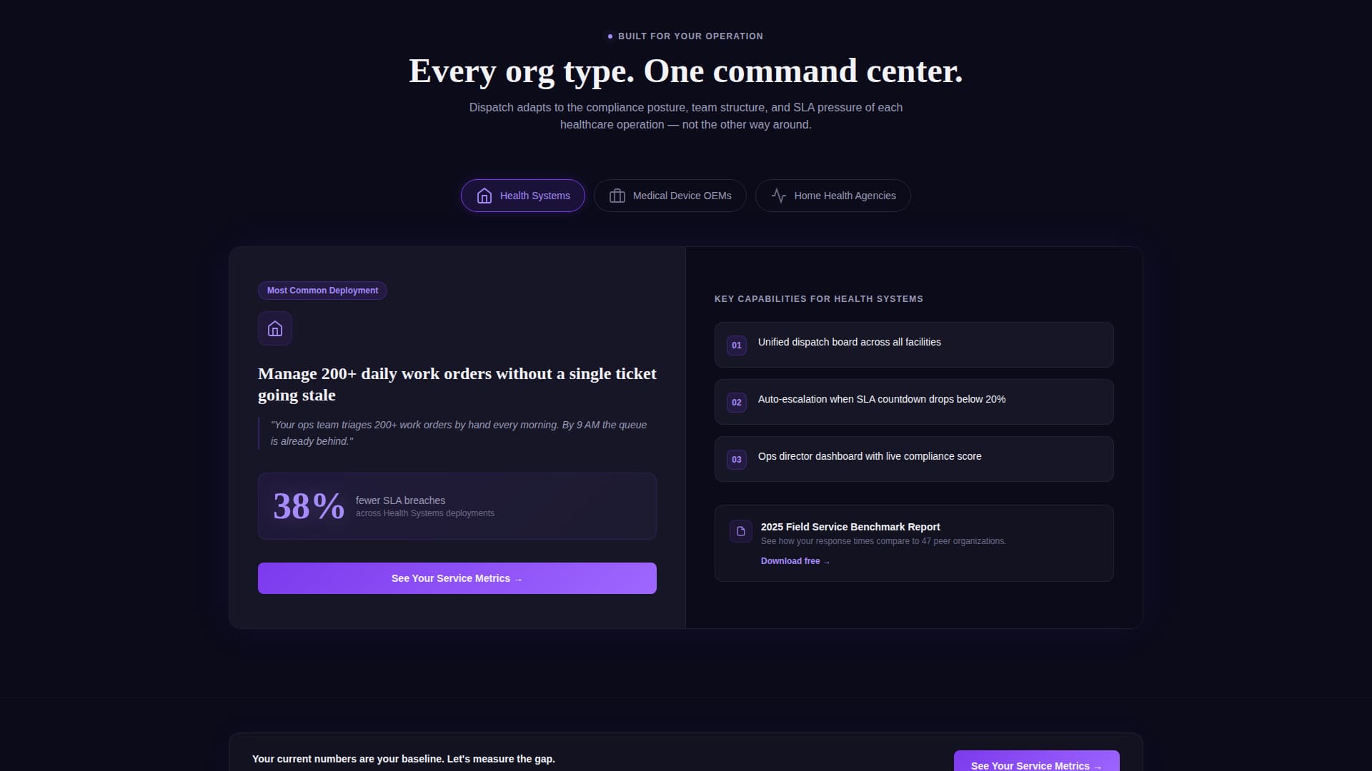 Healthcare Software Professional Website Template