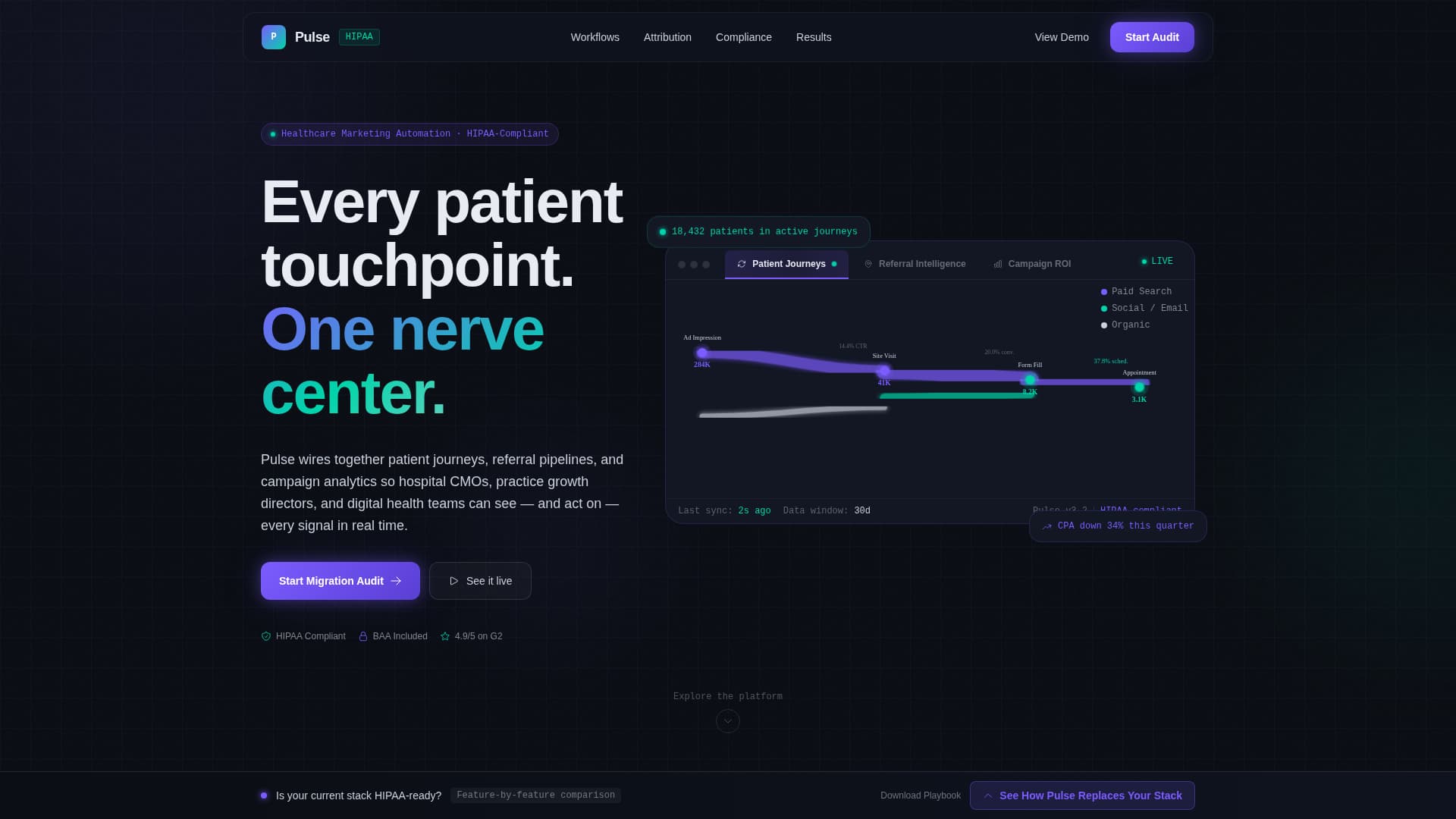 Healthcare Software & SaaS Specialist Professional Website Template