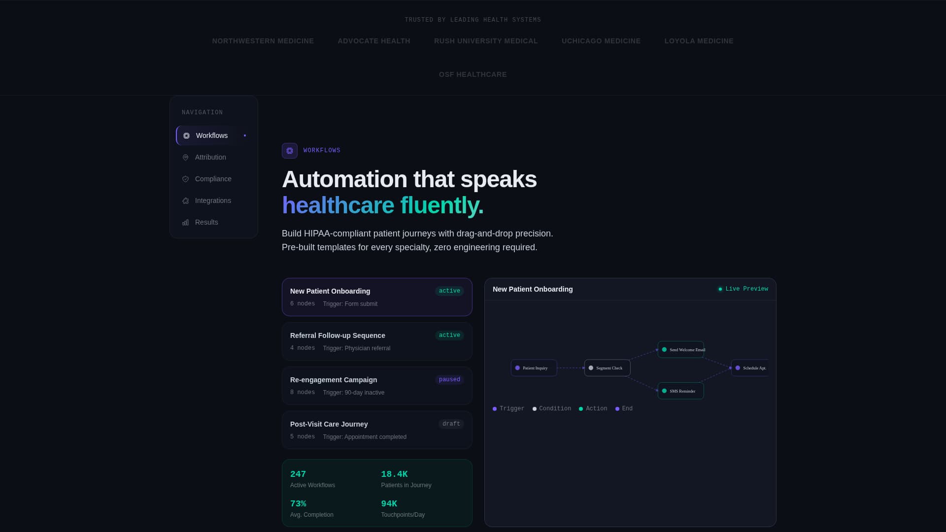 Healthcare Software & SaaS Specialist Professional Website Template