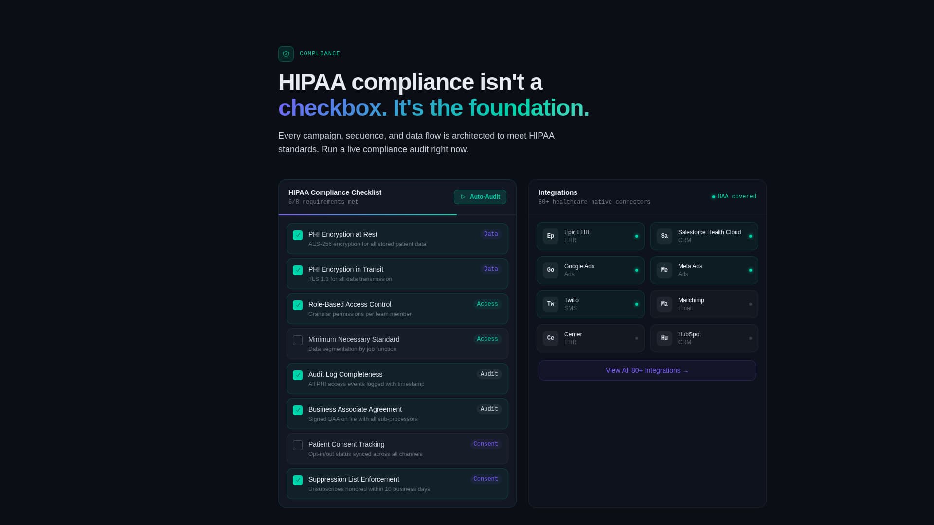 Healthcare Software & SaaS Specialist Professional Website Template