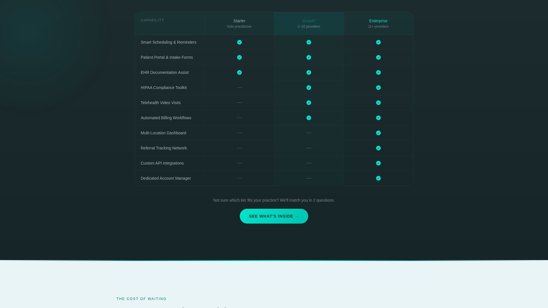 Healthcare Digital Presence Pricing Website Template