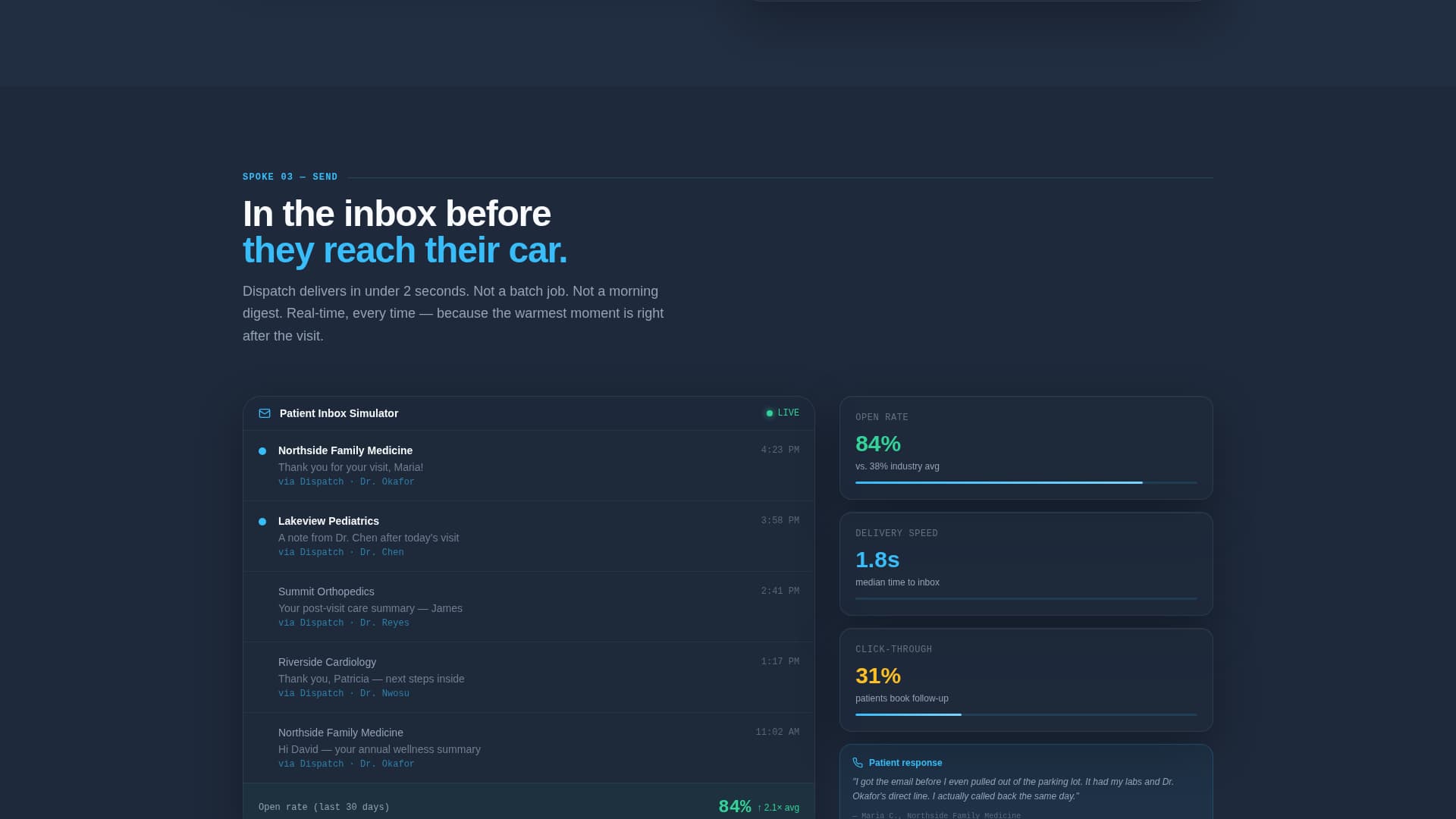 Healthcare Email Marketing Booking Confirmation Website Template