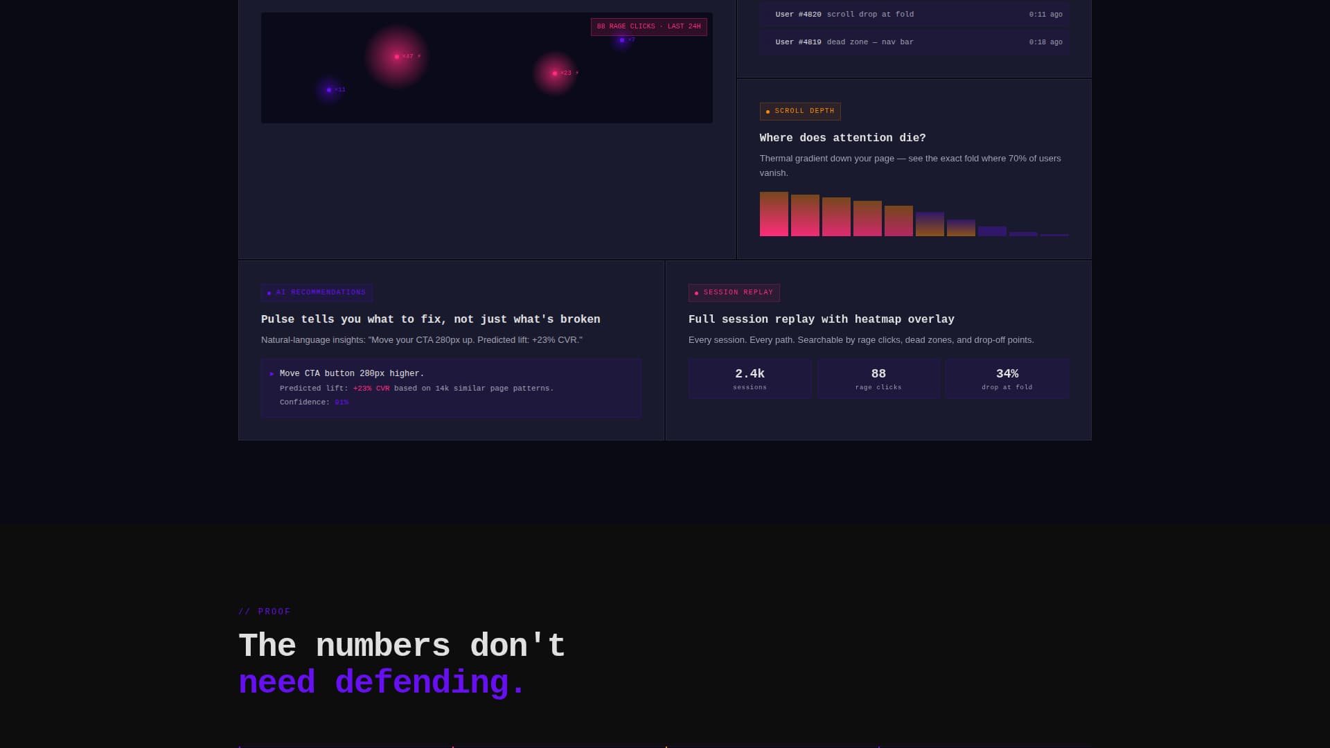 Micro-SaaS & Developer Tools Reviews Website Template