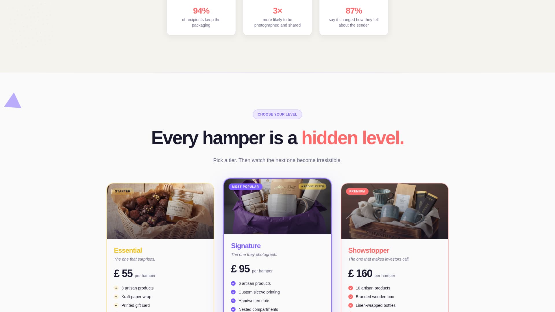 Specialist Gift & Specialty Store Pricing & Packages Website Template