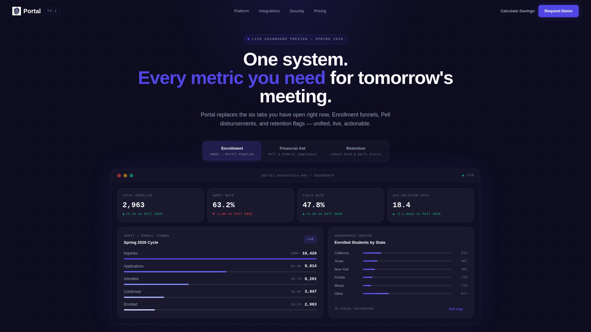 Higher Education Digital Presence Cost Calculator Website Template