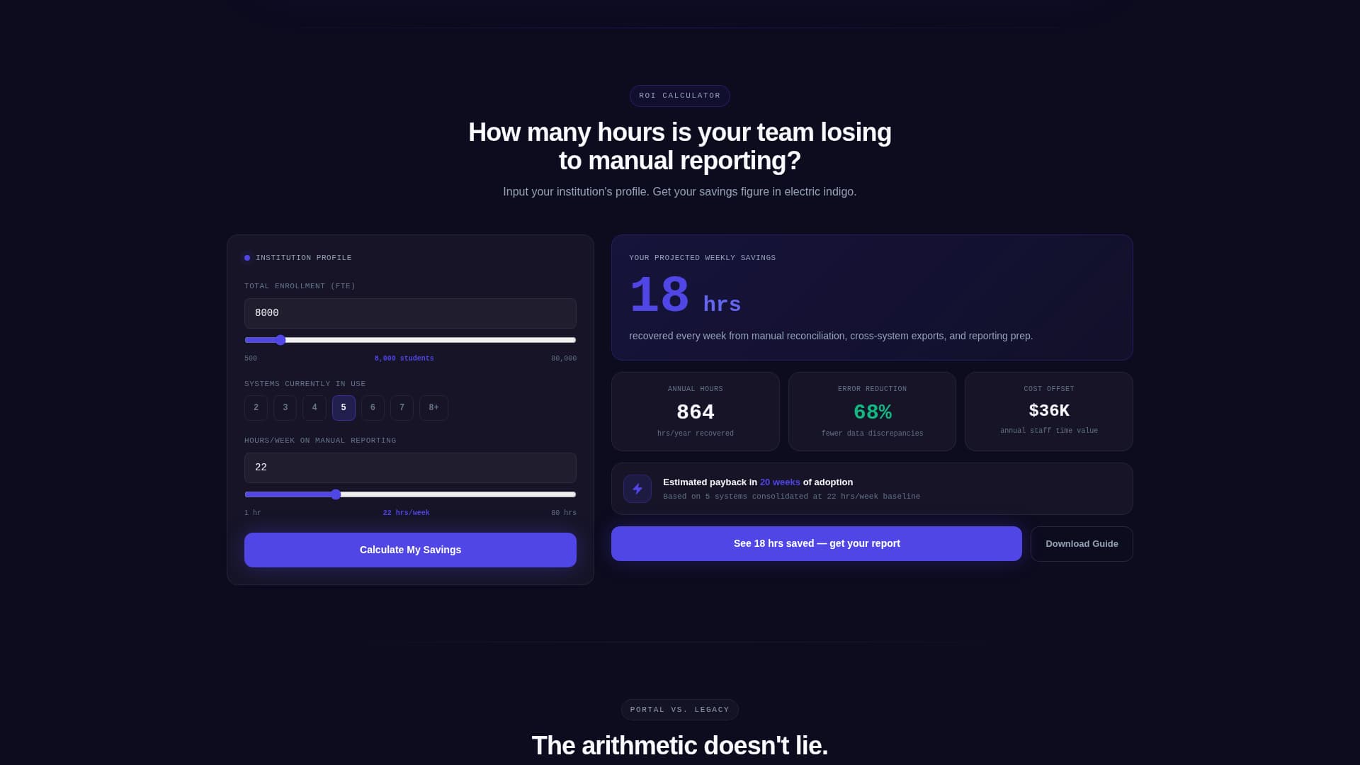 Higher Education Digital Presence Cost Calculator Website Template
