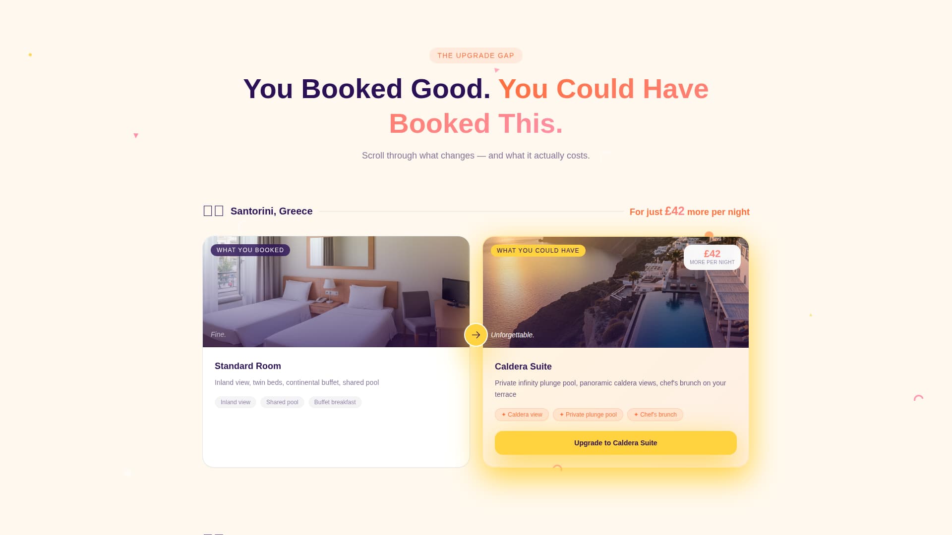 Easter Business Pricing Website Template