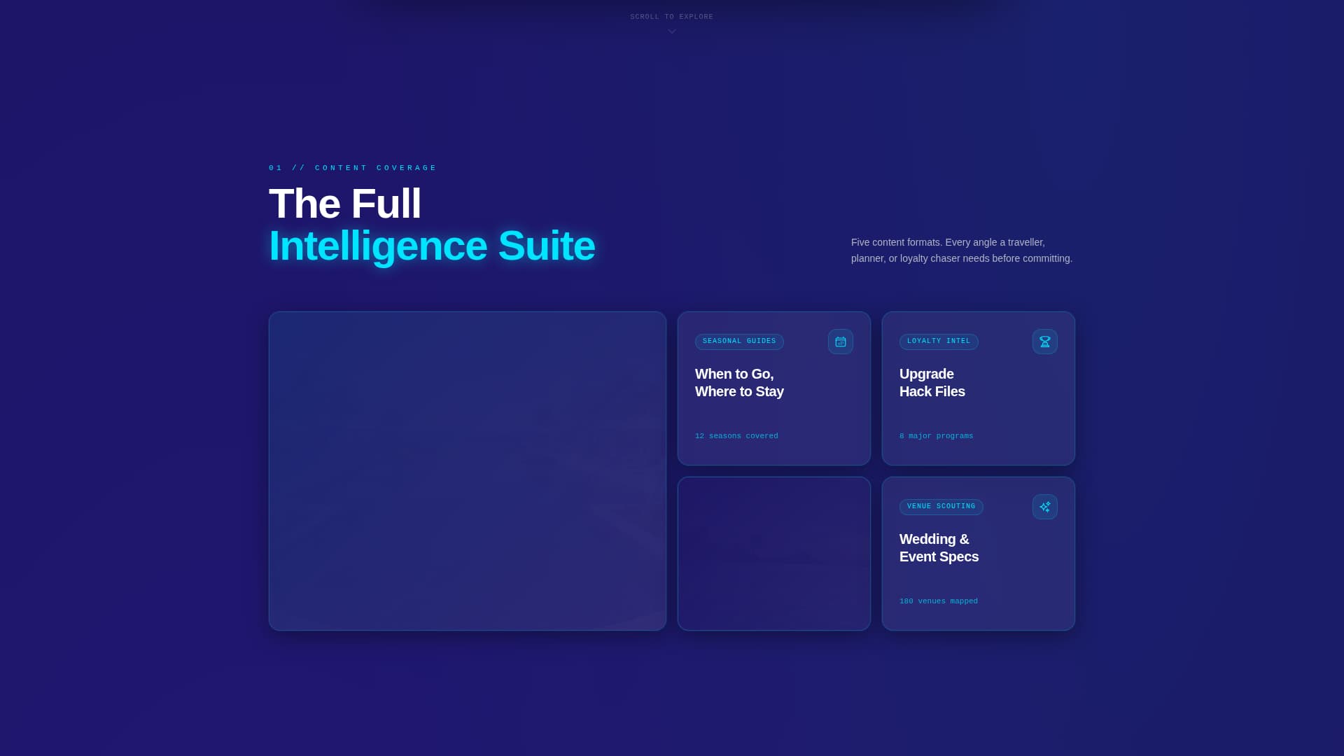 Boutique Resort Blog & Content Publisher Website Template