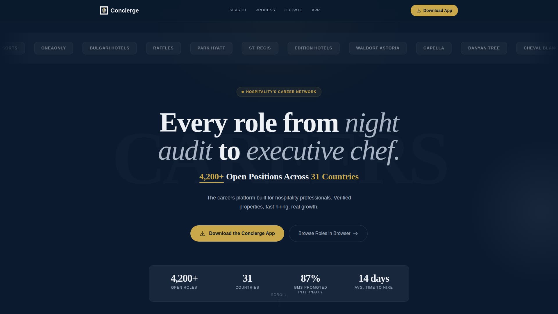 Hotel & Resort Careers & Staff Recruitment Website Template