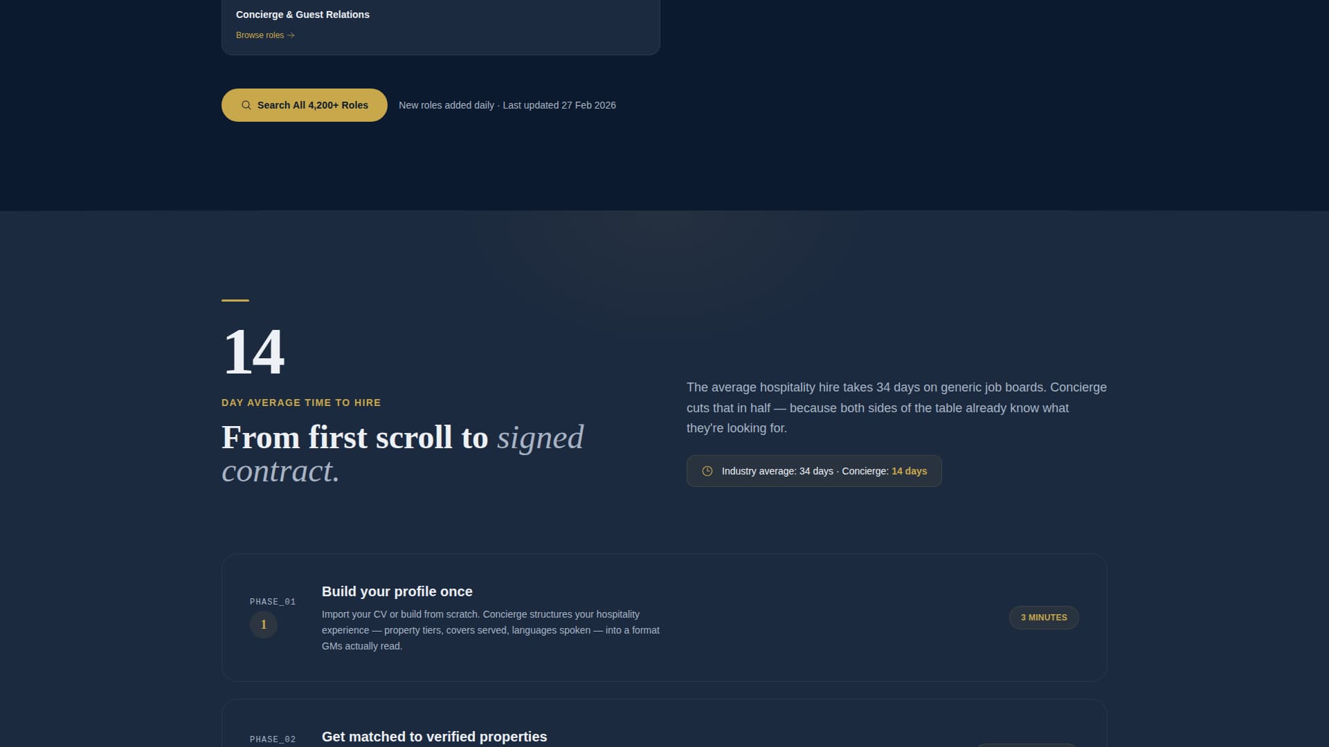 Hotel & Resort Careers & Staff Recruitment Website Template