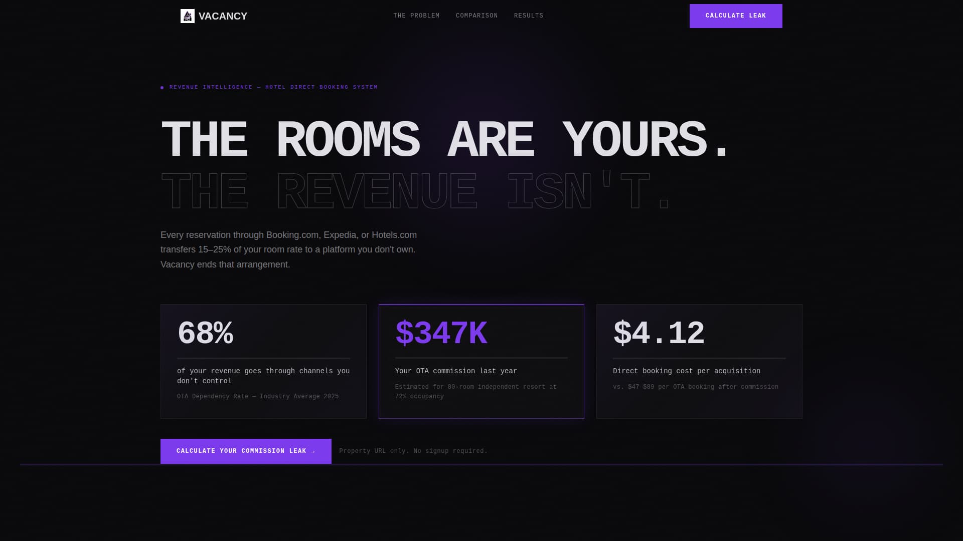 Hotel Direct Booking Conversion Website Template