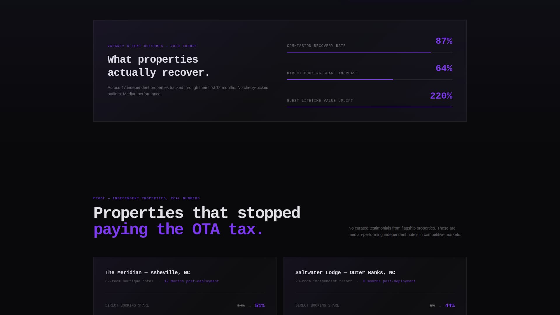 Hotel Direct Booking Conversion Website Template