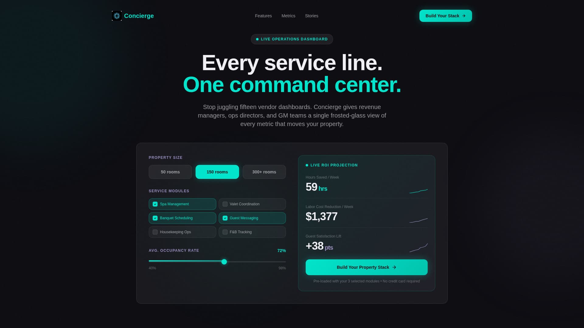 Hotel Operations All-Services Dashboard Website Template