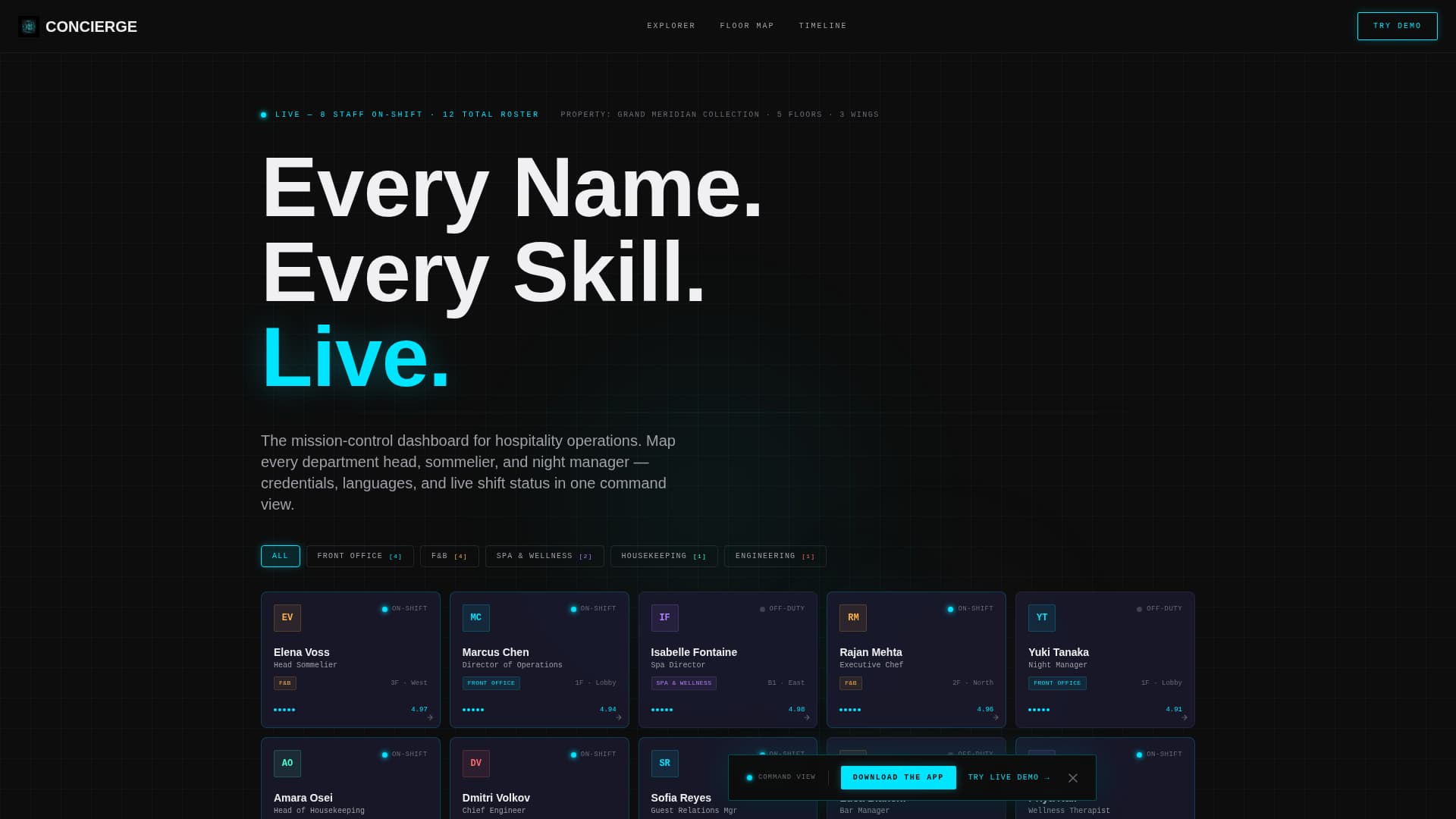 Hotel Team & Department Directory Website Template