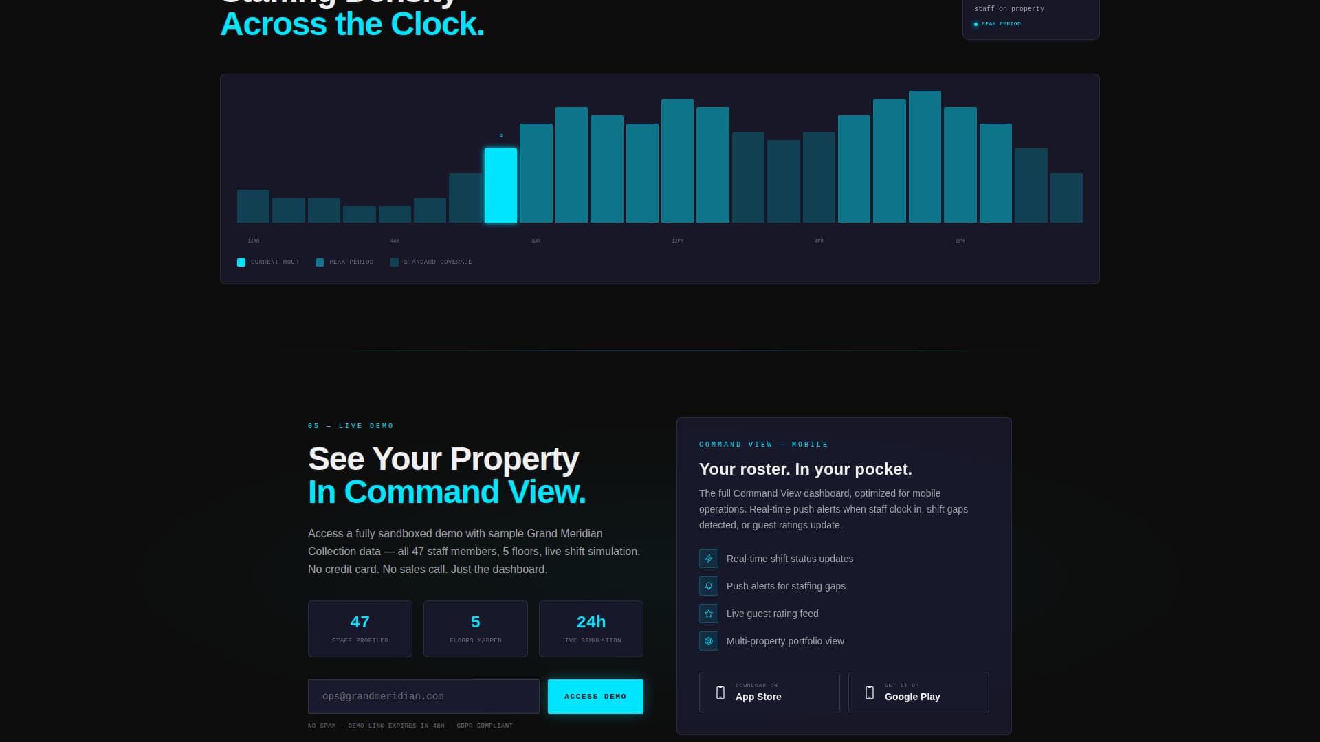 Hotel Team & Department Directory Website Template