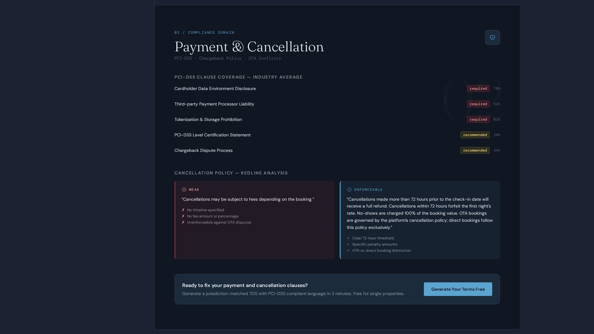 Hotel Terms of Service & Guest Rights Website Template