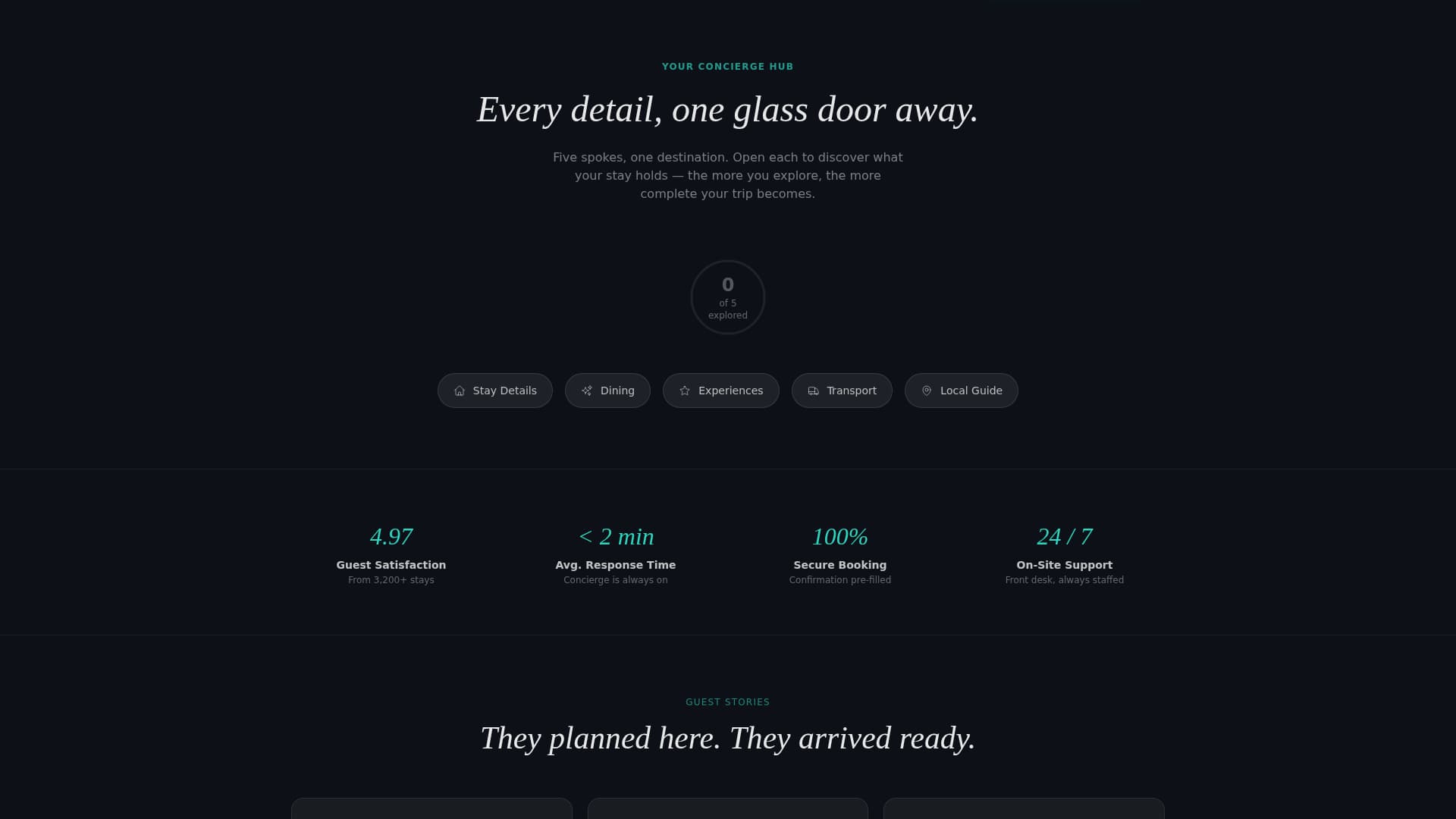 Hotel Booking Confirmation & Post-Stay Experience Website Template