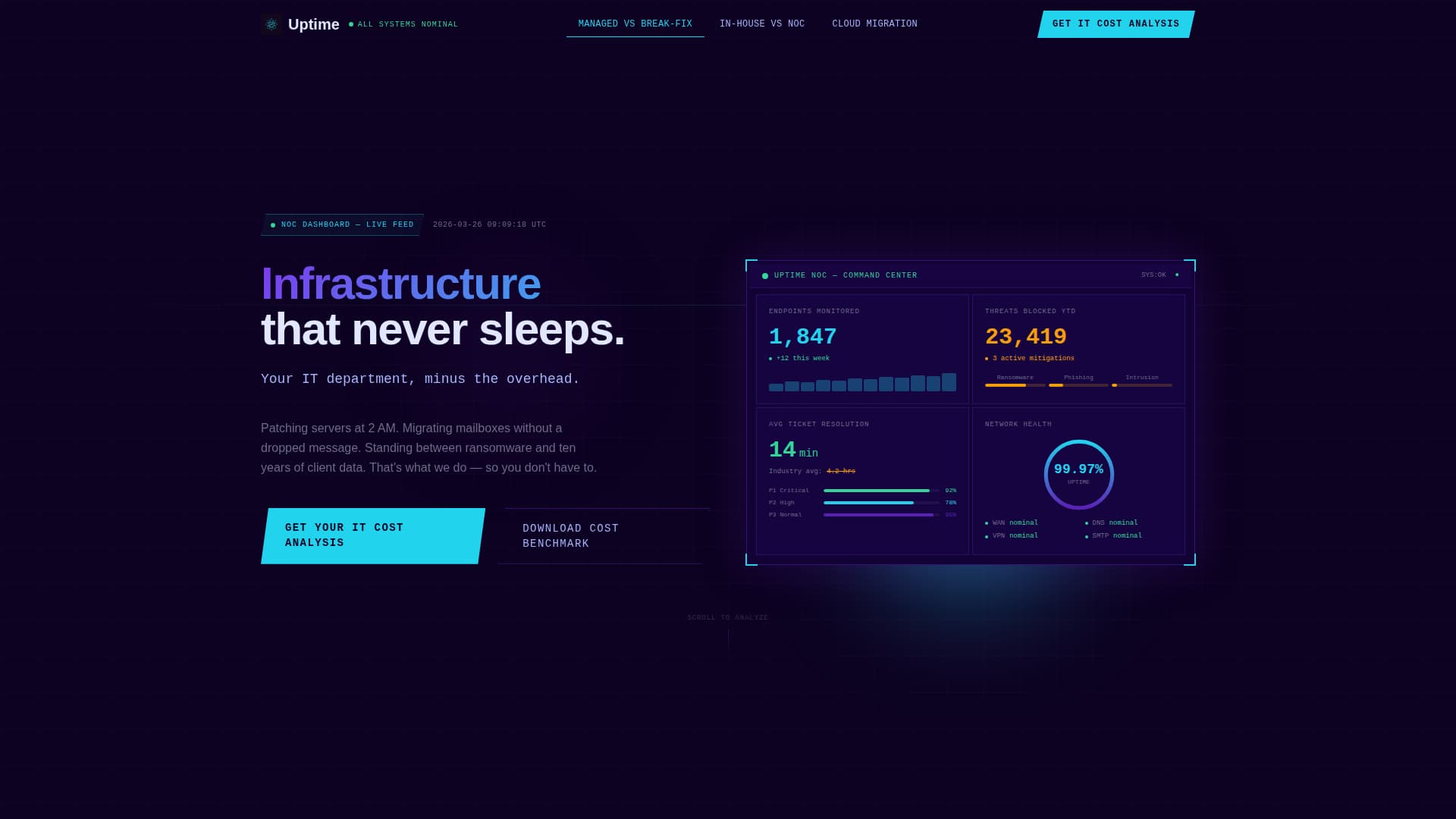 Steadfast — Dependable IT Services Landing Page Template