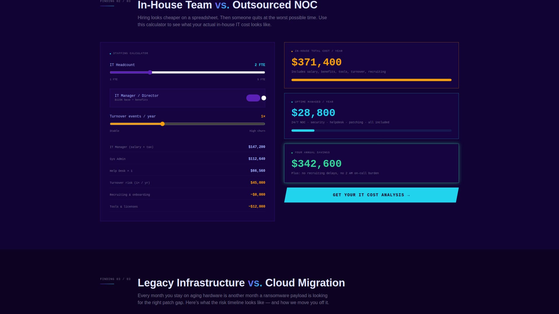Steadfast — Dependable IT Services Landing Page Template
