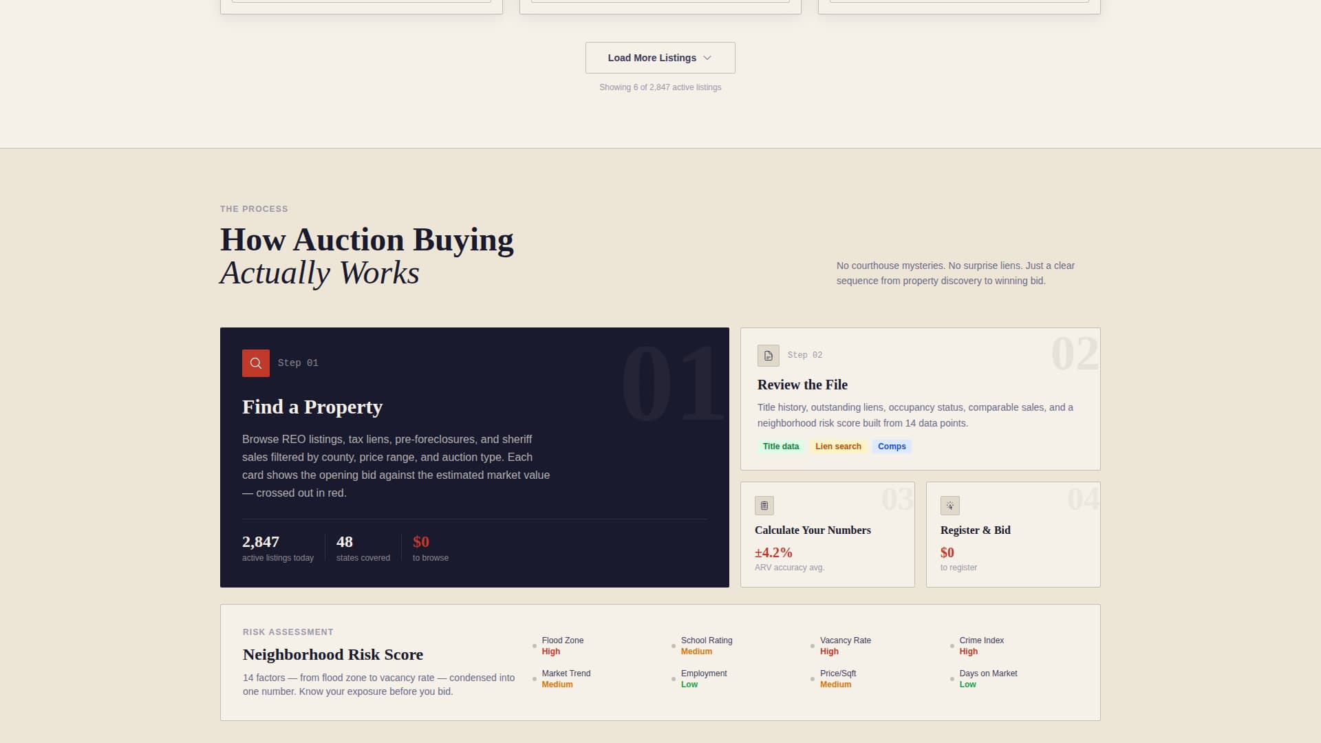 Expert Auction Platforms & Types Pre-Launch & Coming Soon Website Template