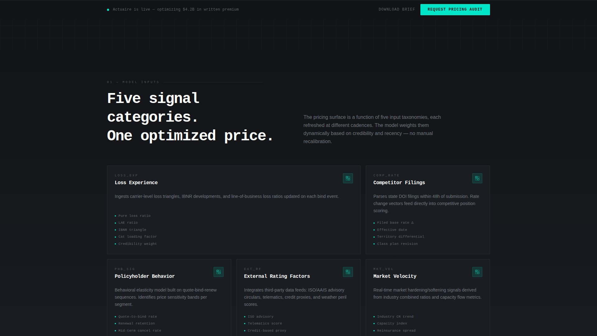 Actuaire - Precision Insurance Landing Page Template