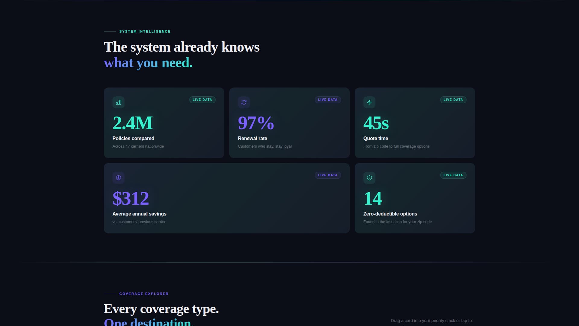 Insurance Agency 404 Error Coverage Recovery Website Template