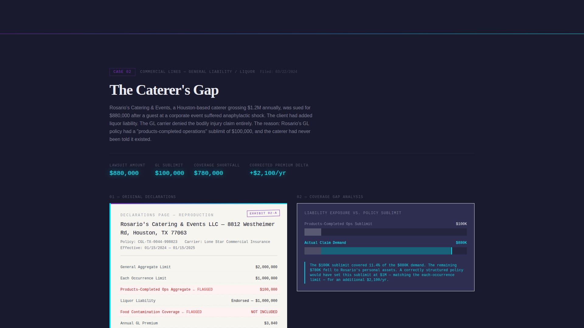 Insurance Agency Case Study & Premium Savings Website Template