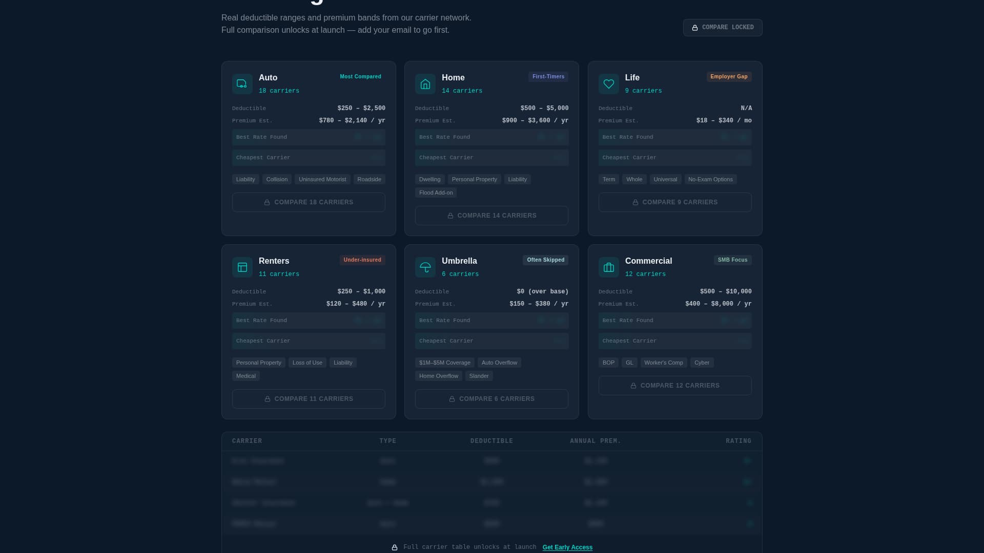 Insurance Comparison Platform Pre-Launch Website Template