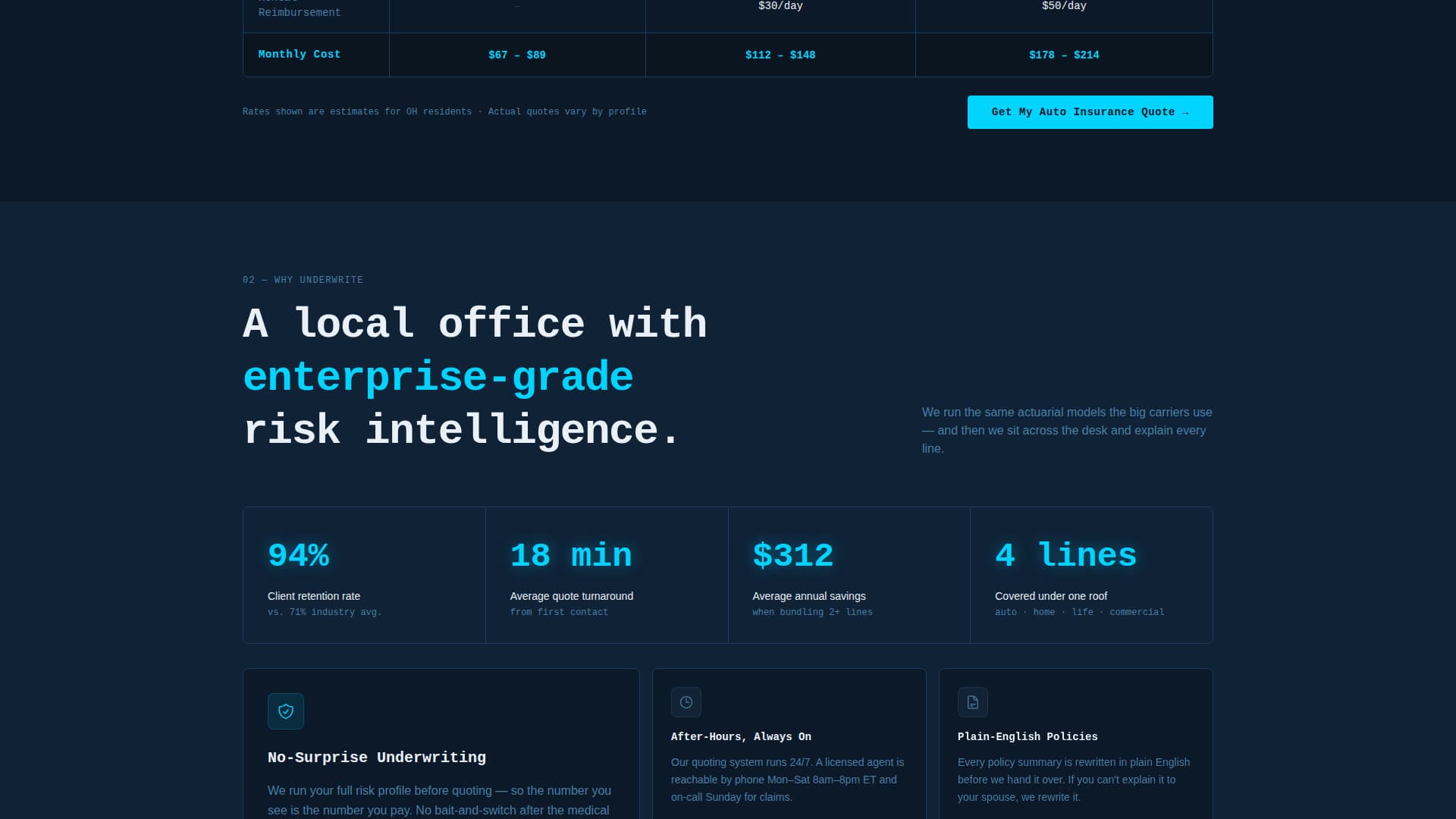 Insurance Coverage Type Toggle Comparison Website Template