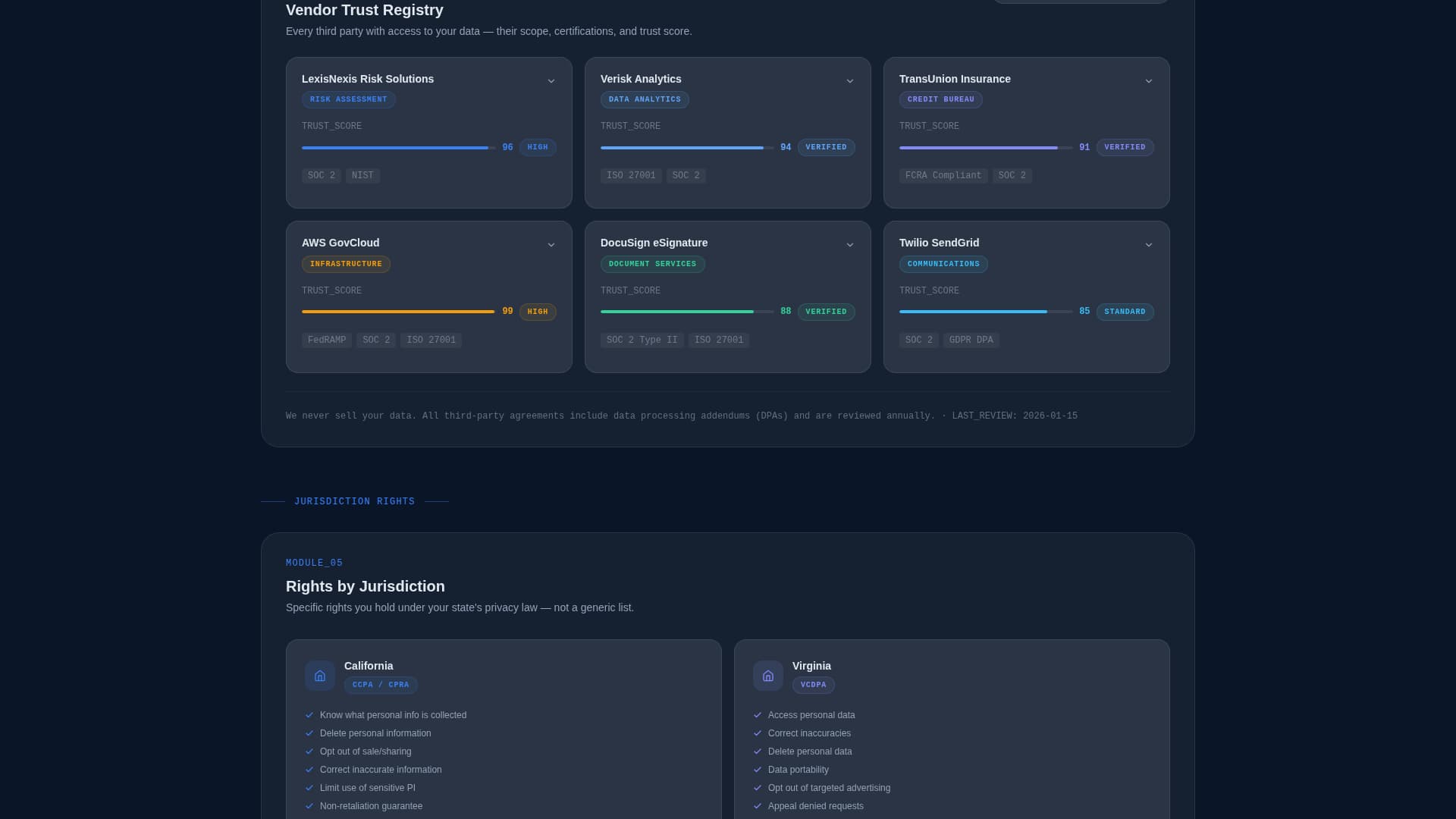 Insurance Agency Privacy Policy & Data Practices Website Template