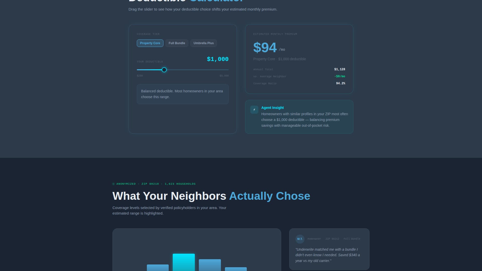 Insurance Agency Complete Cost Calculator Website Template