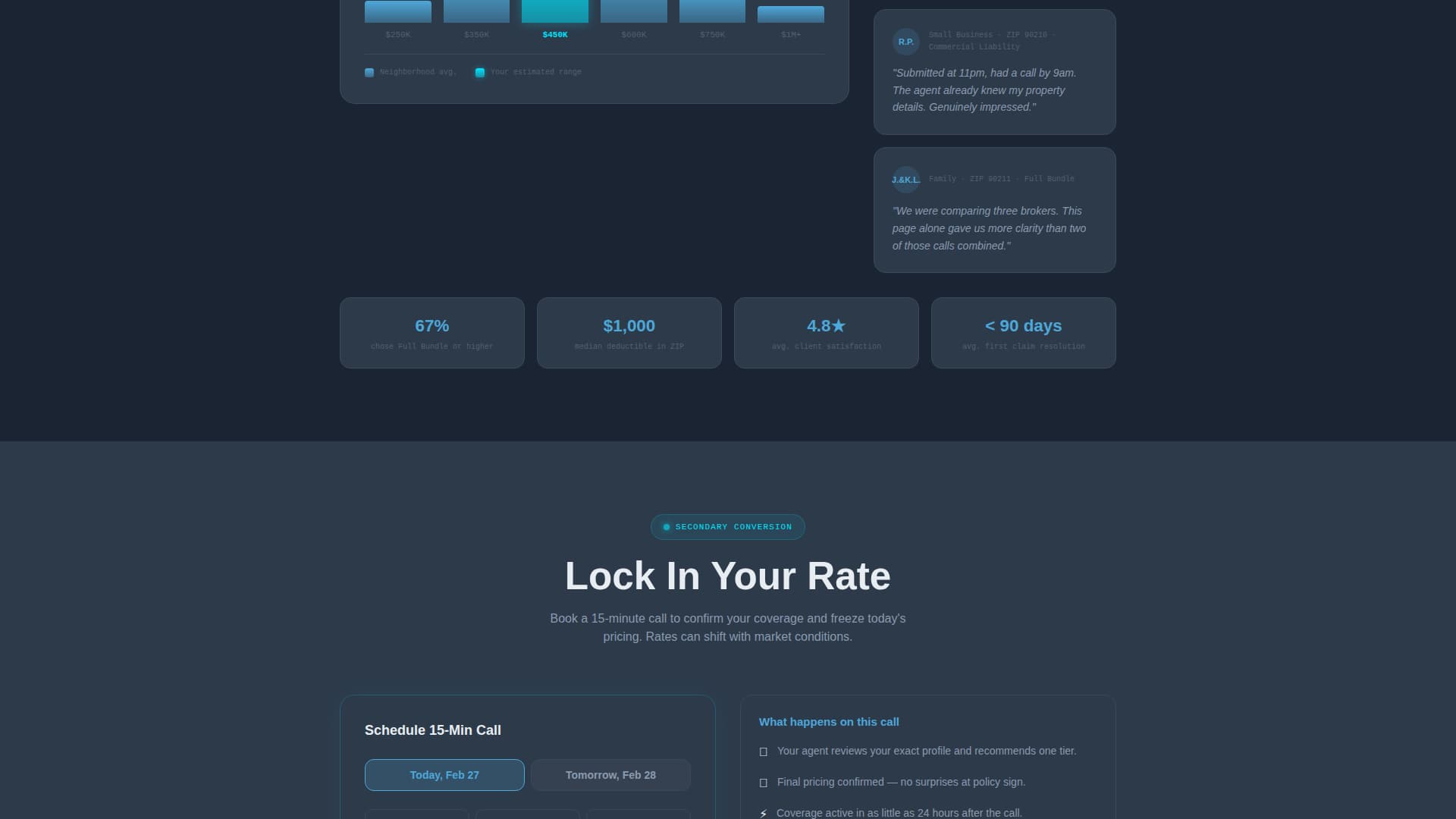 Insurance Agency Complete Cost Calculator Website Template
