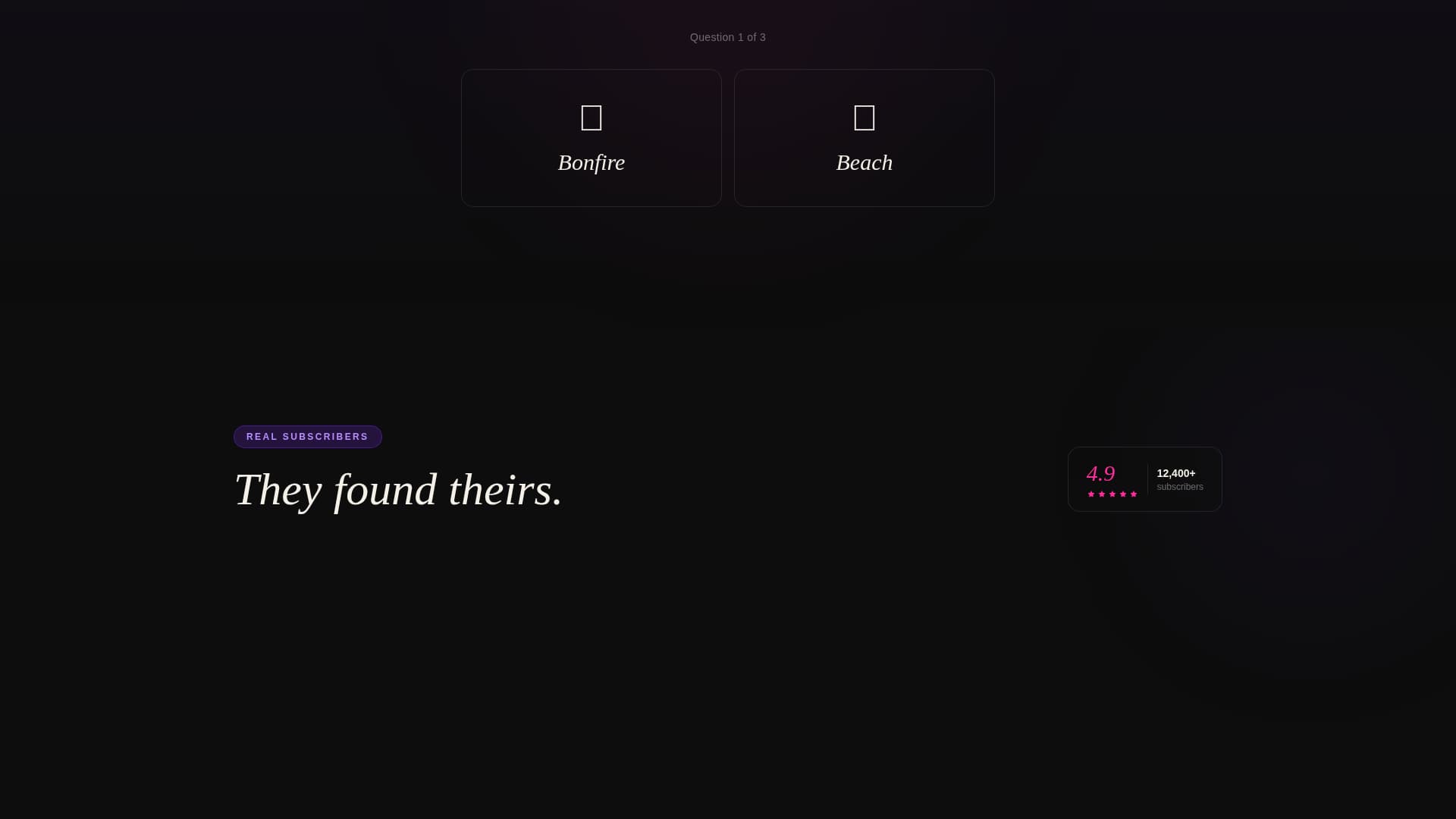 Subscription Box Services Professional Website Template