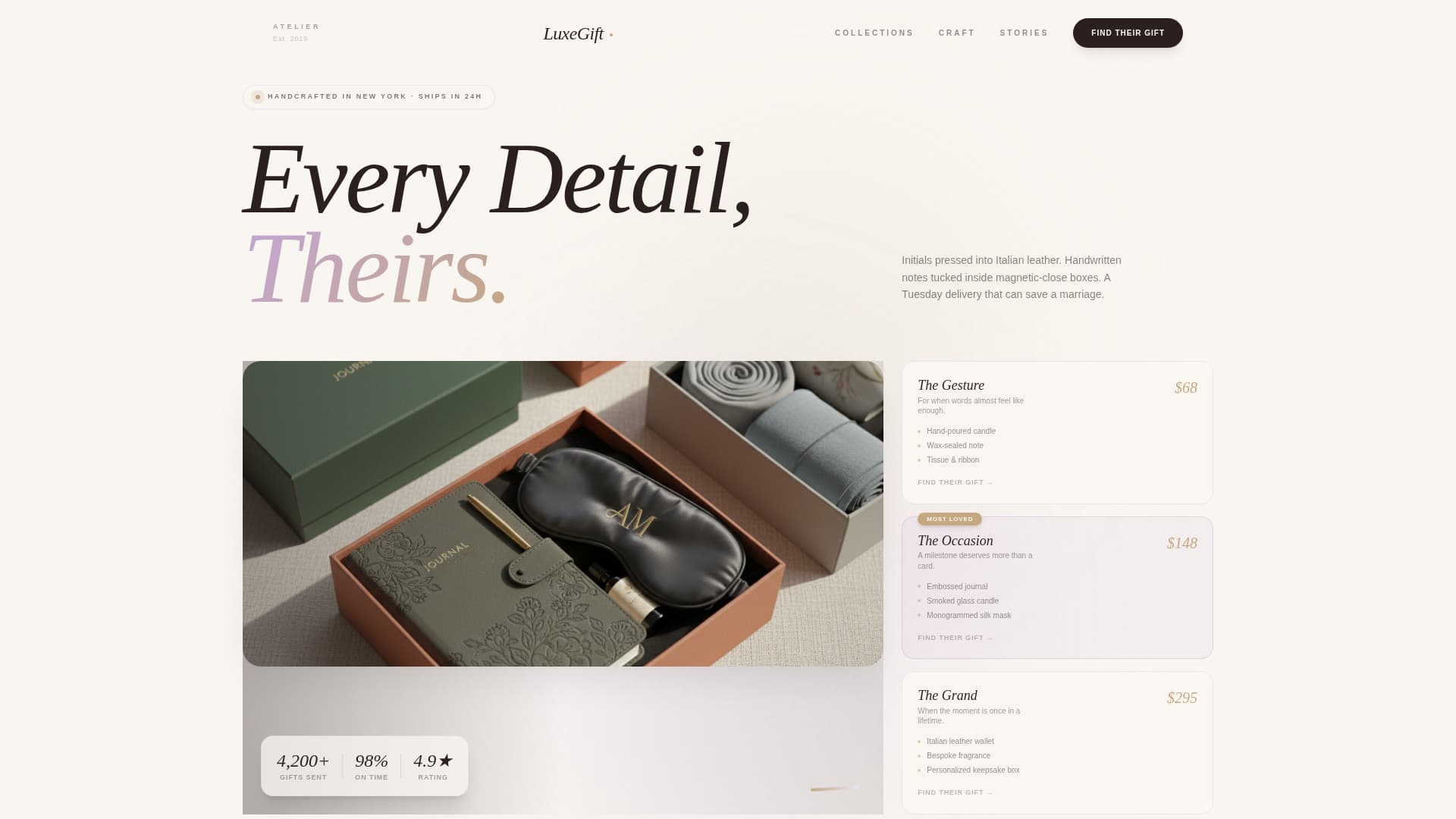 Advanced Gift & Specialty Store Professional Website Template