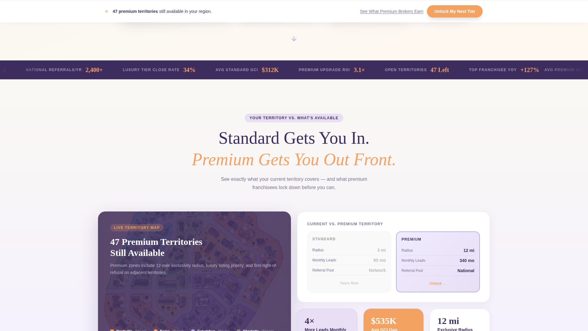 Franchisegrow - Playful Realty Landing Page Template