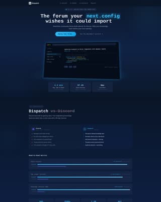 Next.js - Modern Community Landing Page Template