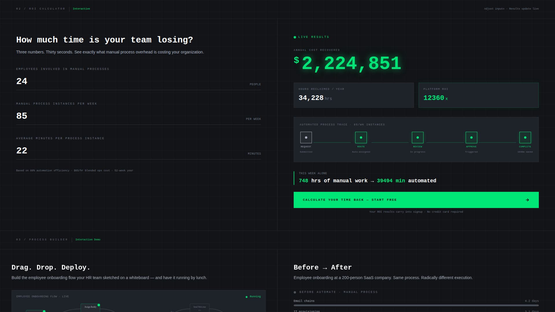 No-Code Enterprise Software Cost Calculator Website Template