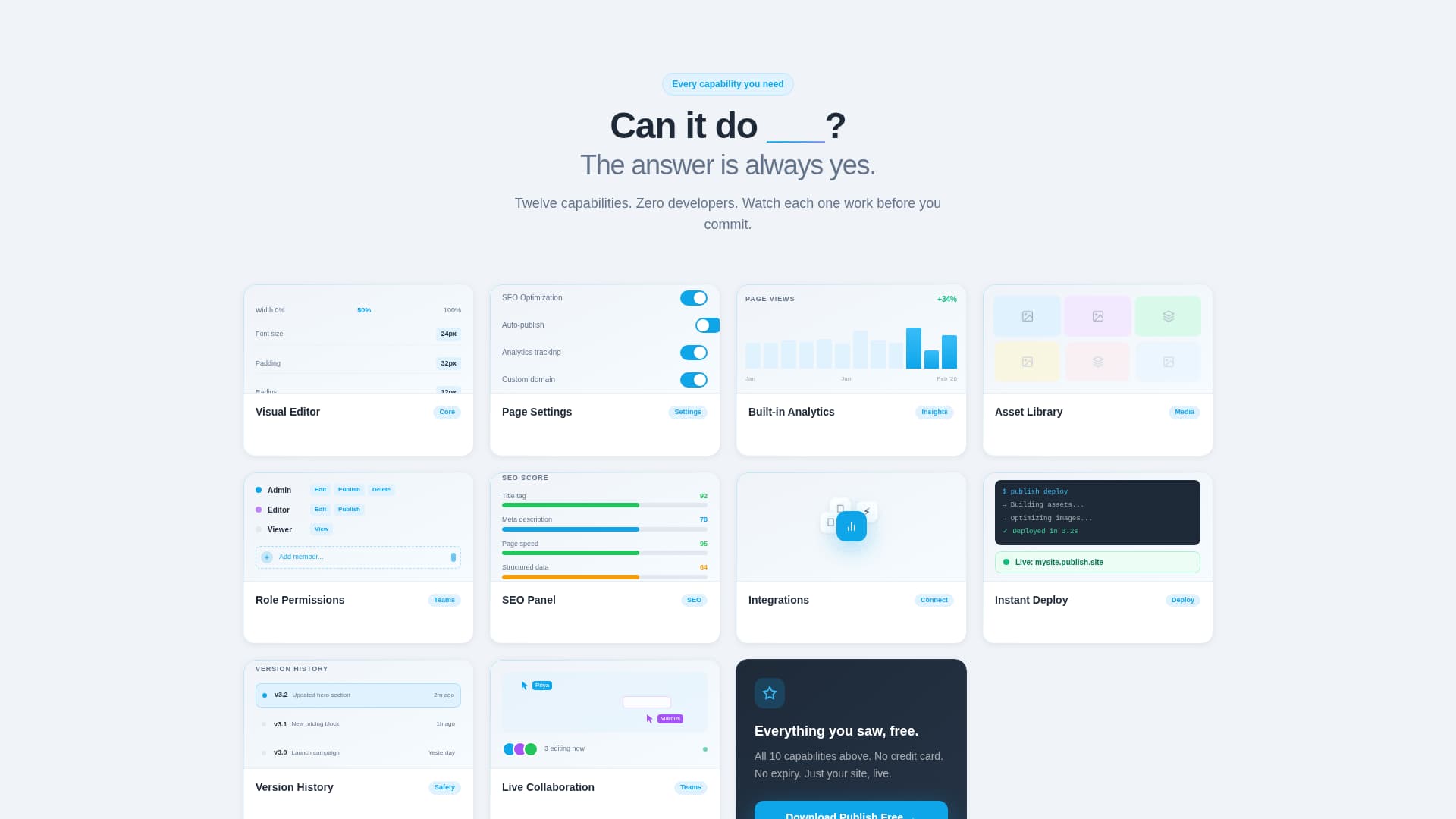 No-Code Enterprise Software Complete Professional Website Template
