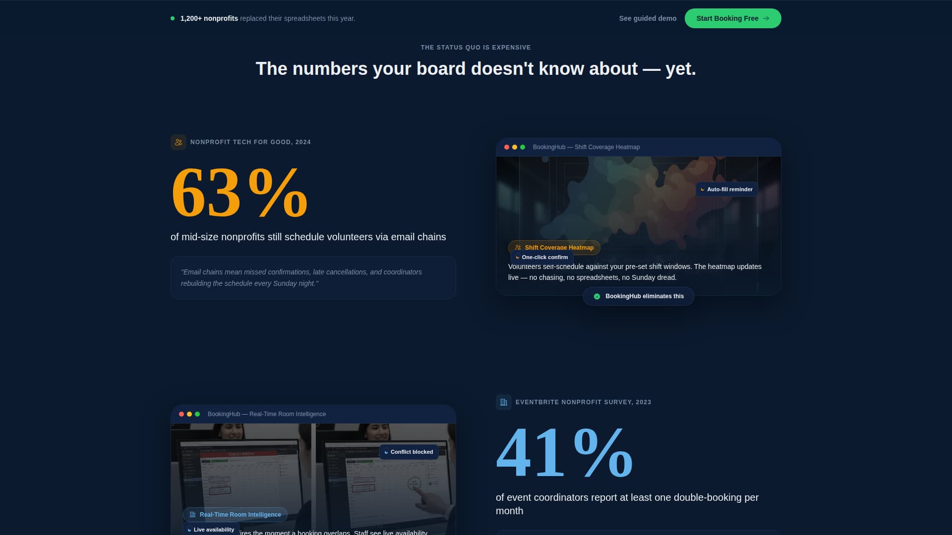 Nonprofit Software & SaaS Booking Website Template