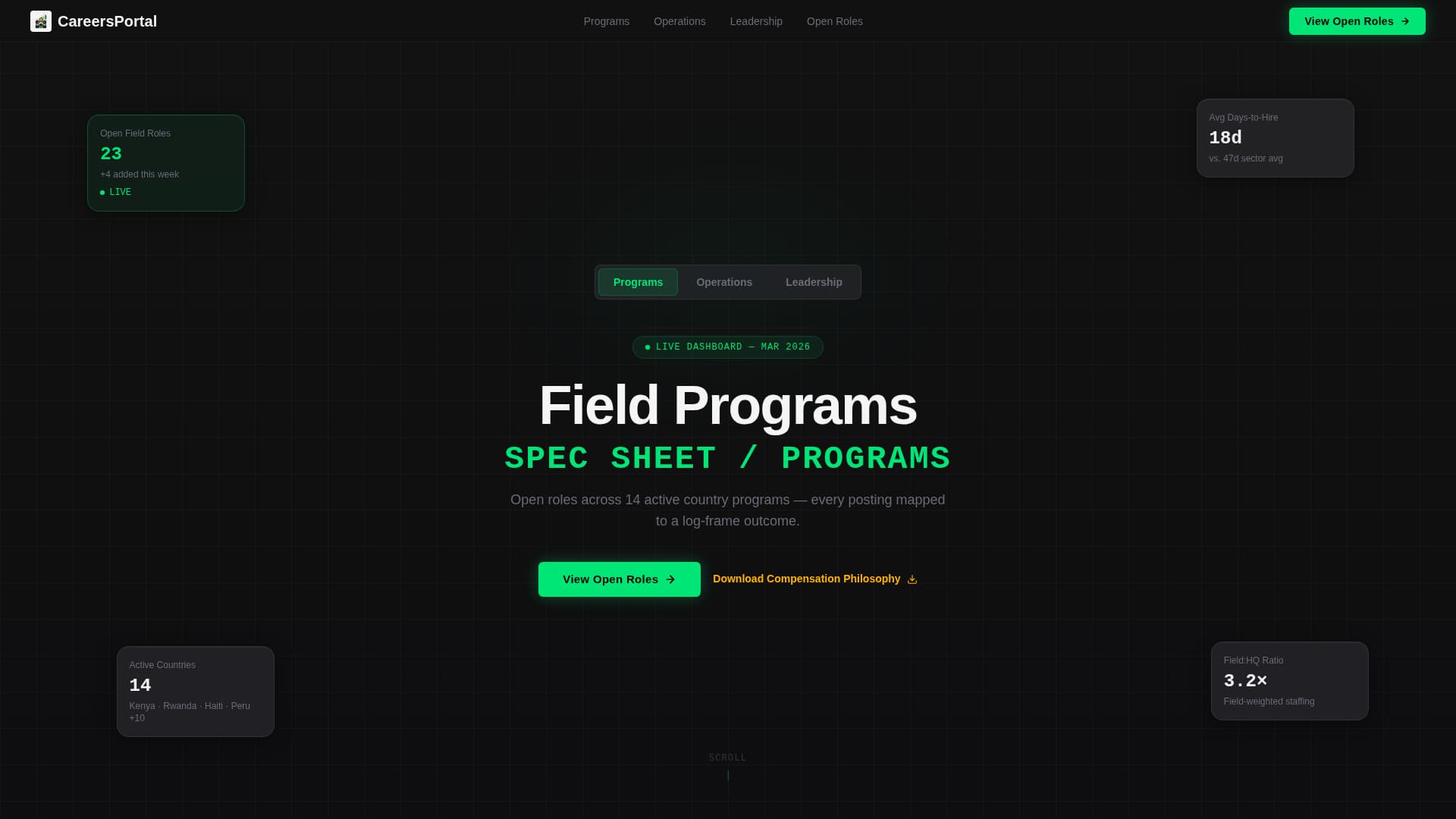 Nonprofit Organization Careers Website Template