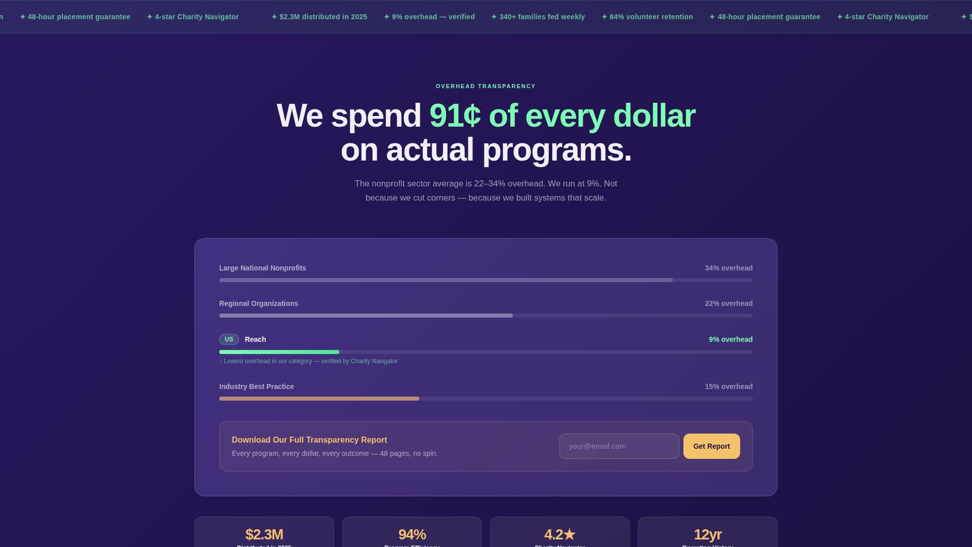 Reach - Transparent Nonprofit Landing Page Template
