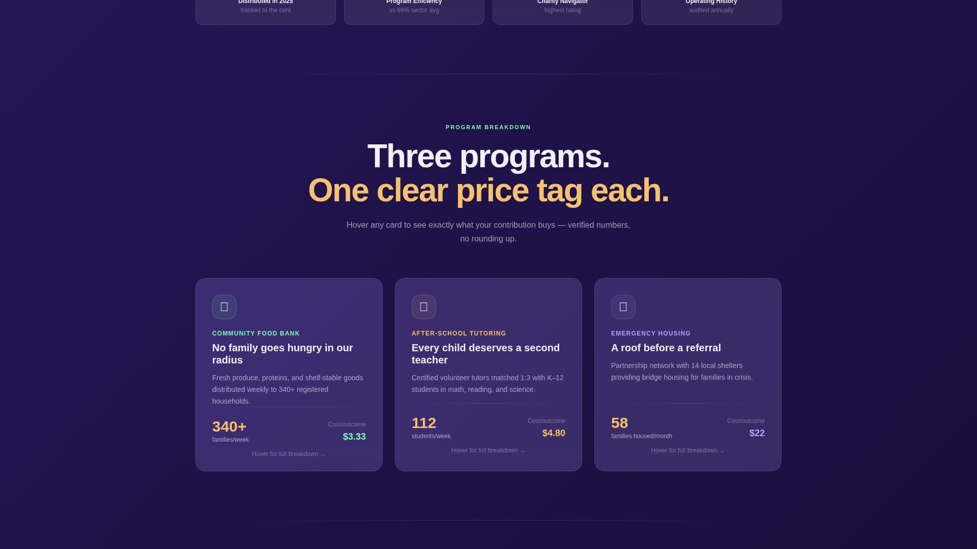Reach - Transparent Nonprofit Landing Page Template